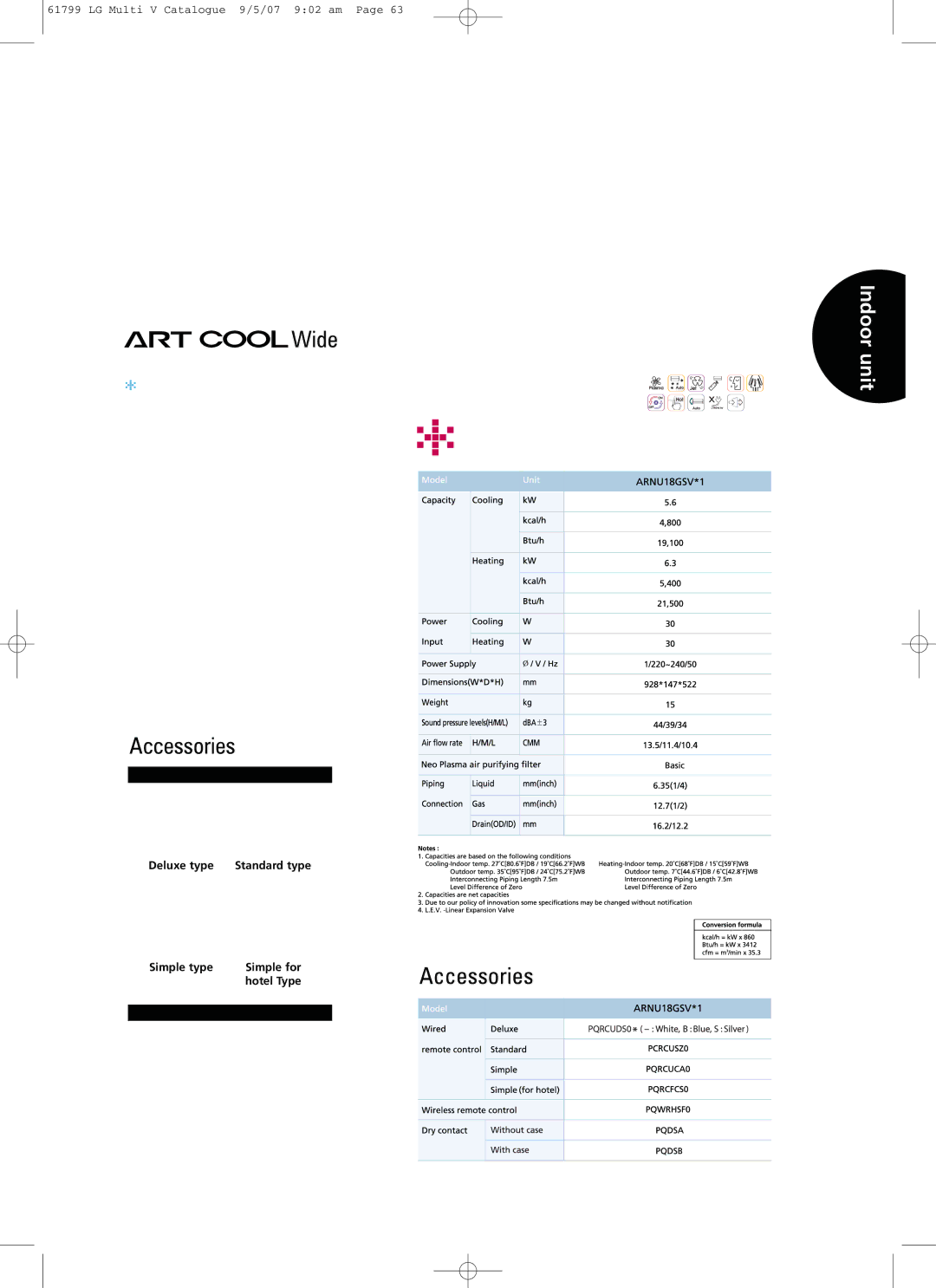 LG Electronics PRHR040 manual Wide 