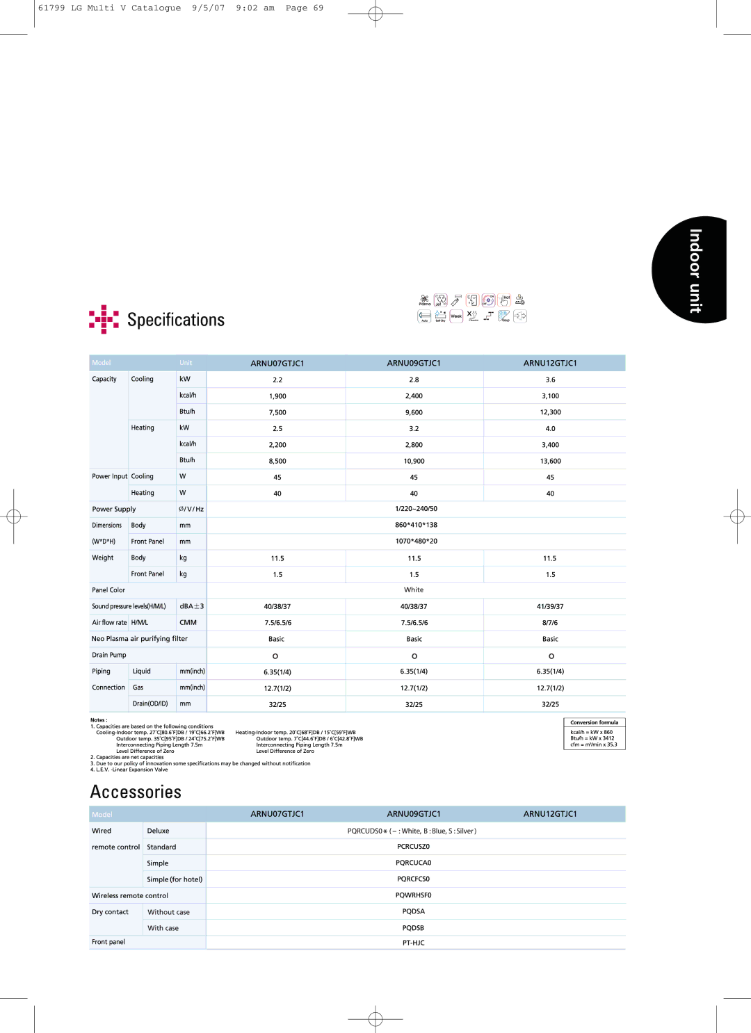 LG Electronics PRHR040 manual Specifications 