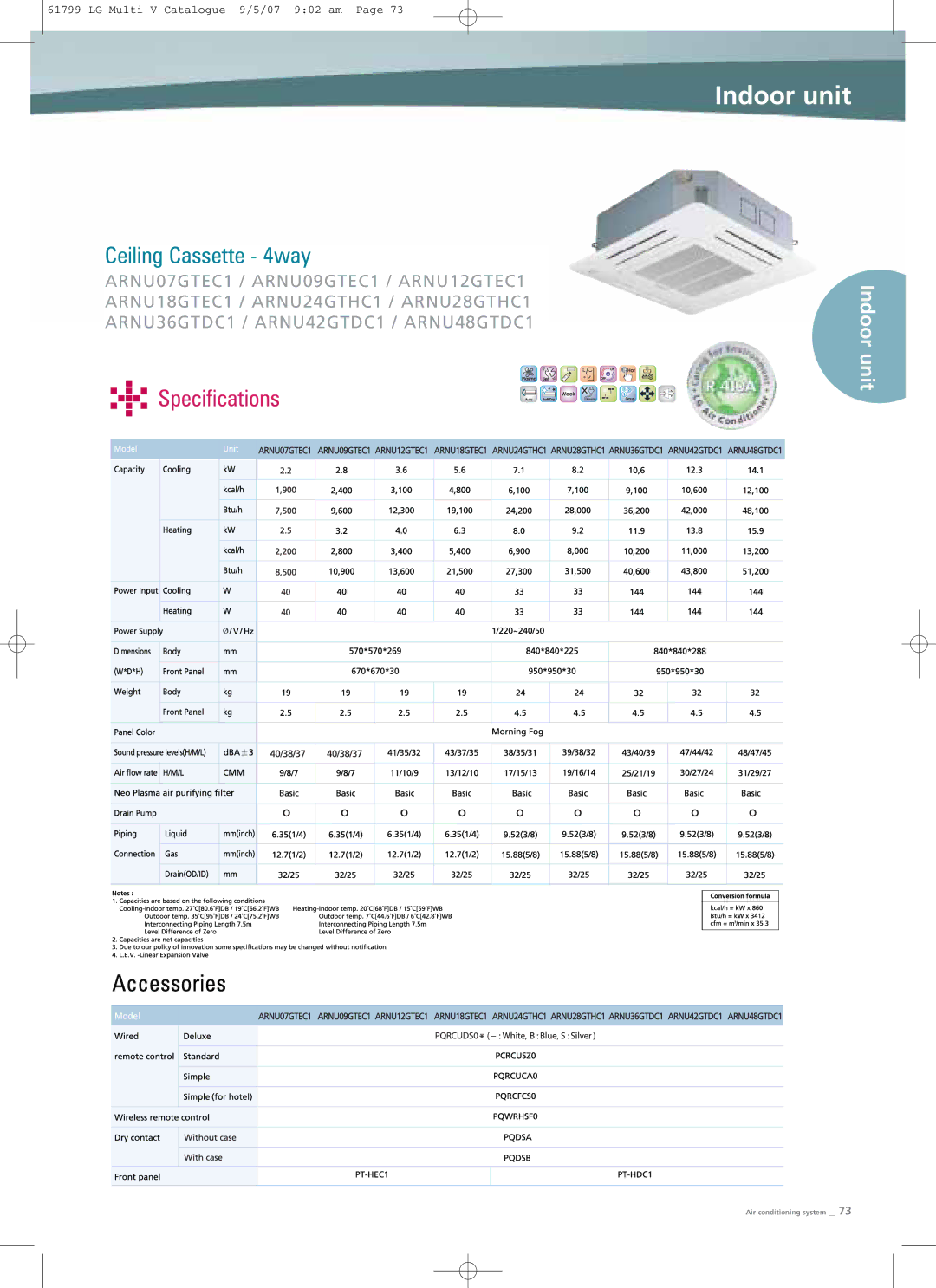 LG Electronics PRHR040 manual Unit Specifications 