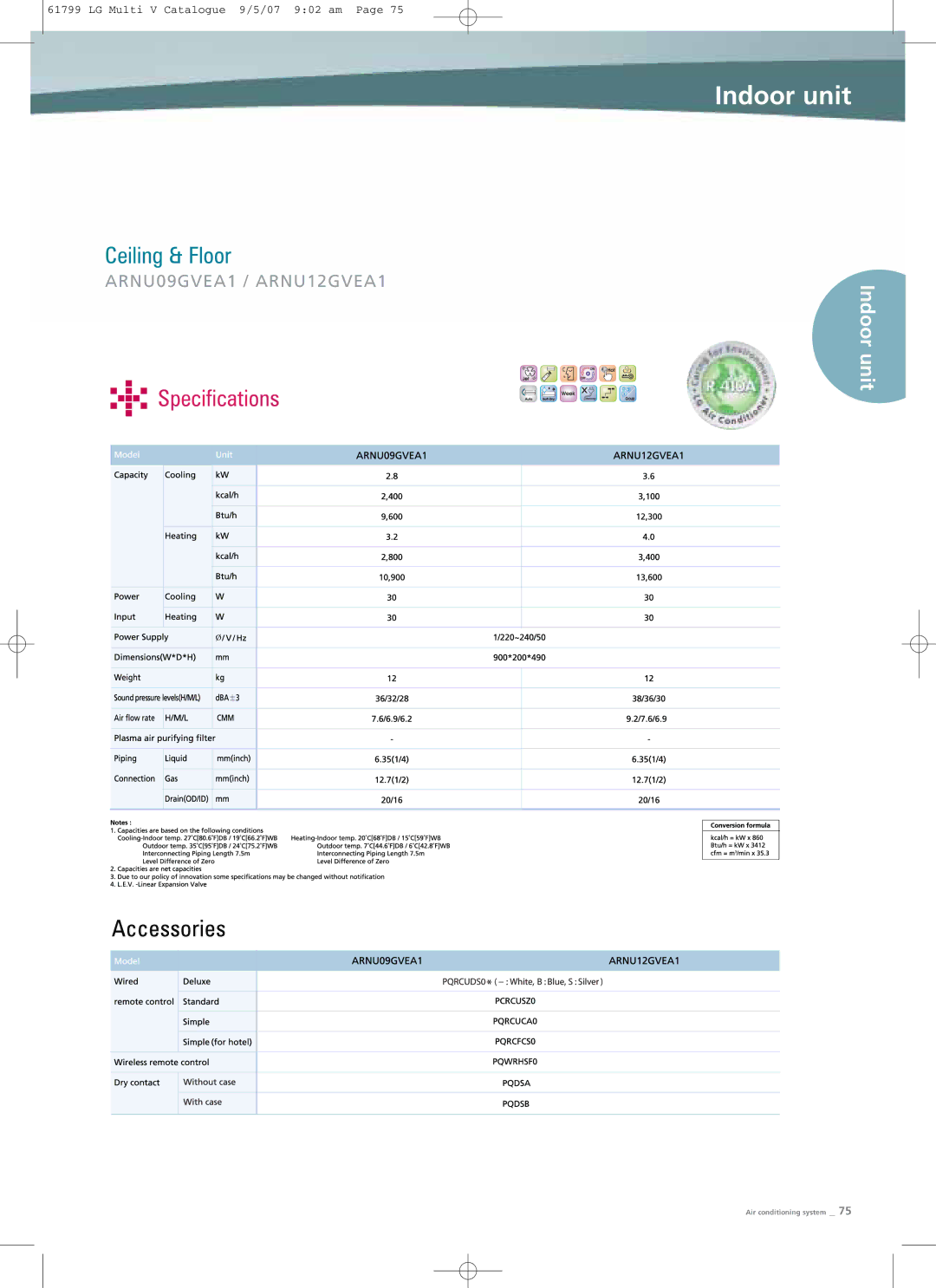 LG Electronics PRHR040 manual Ceiling & Floor 