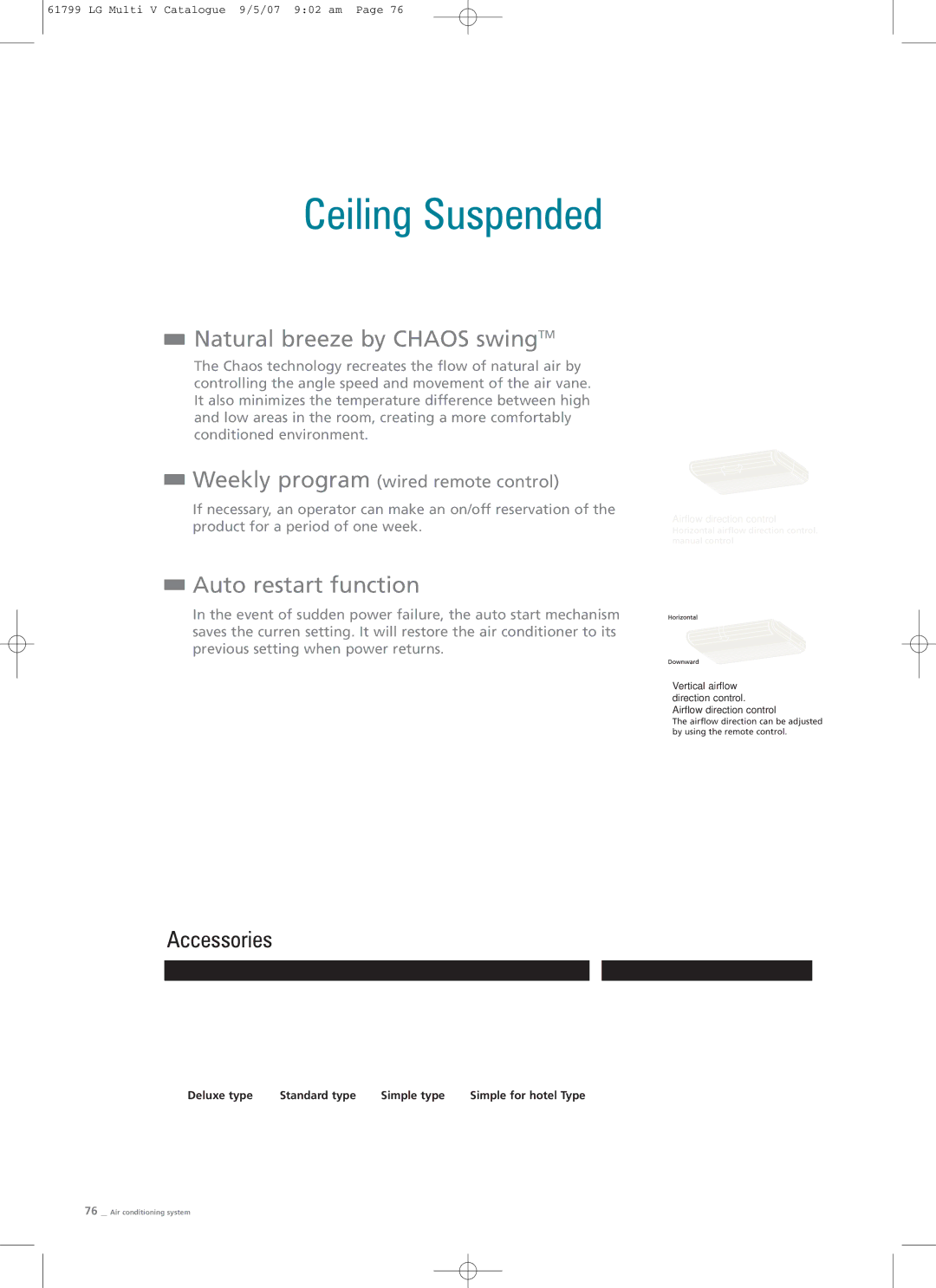 LG Electronics PRHR040 manual Ceiling Suspended 