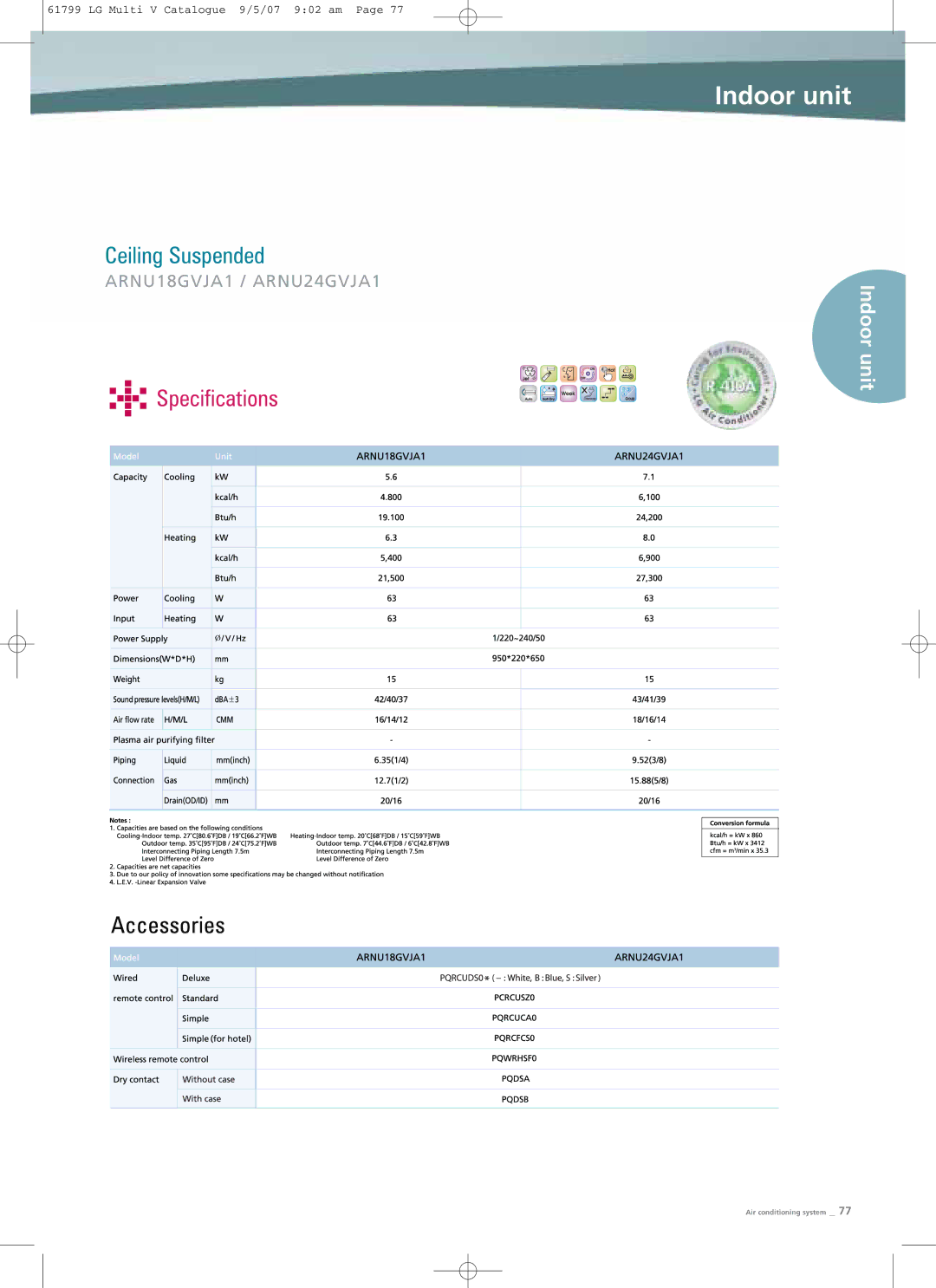 LG Electronics PRHR040 manual Ceiling Suspended 