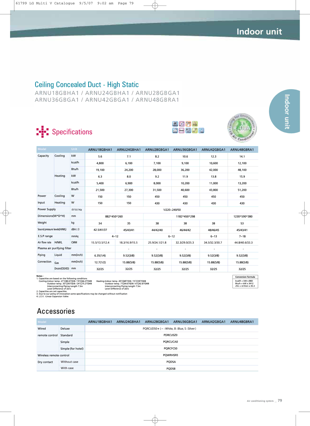 LG Electronics PRHR040 manual Ceiling Concealed Duct High Static 