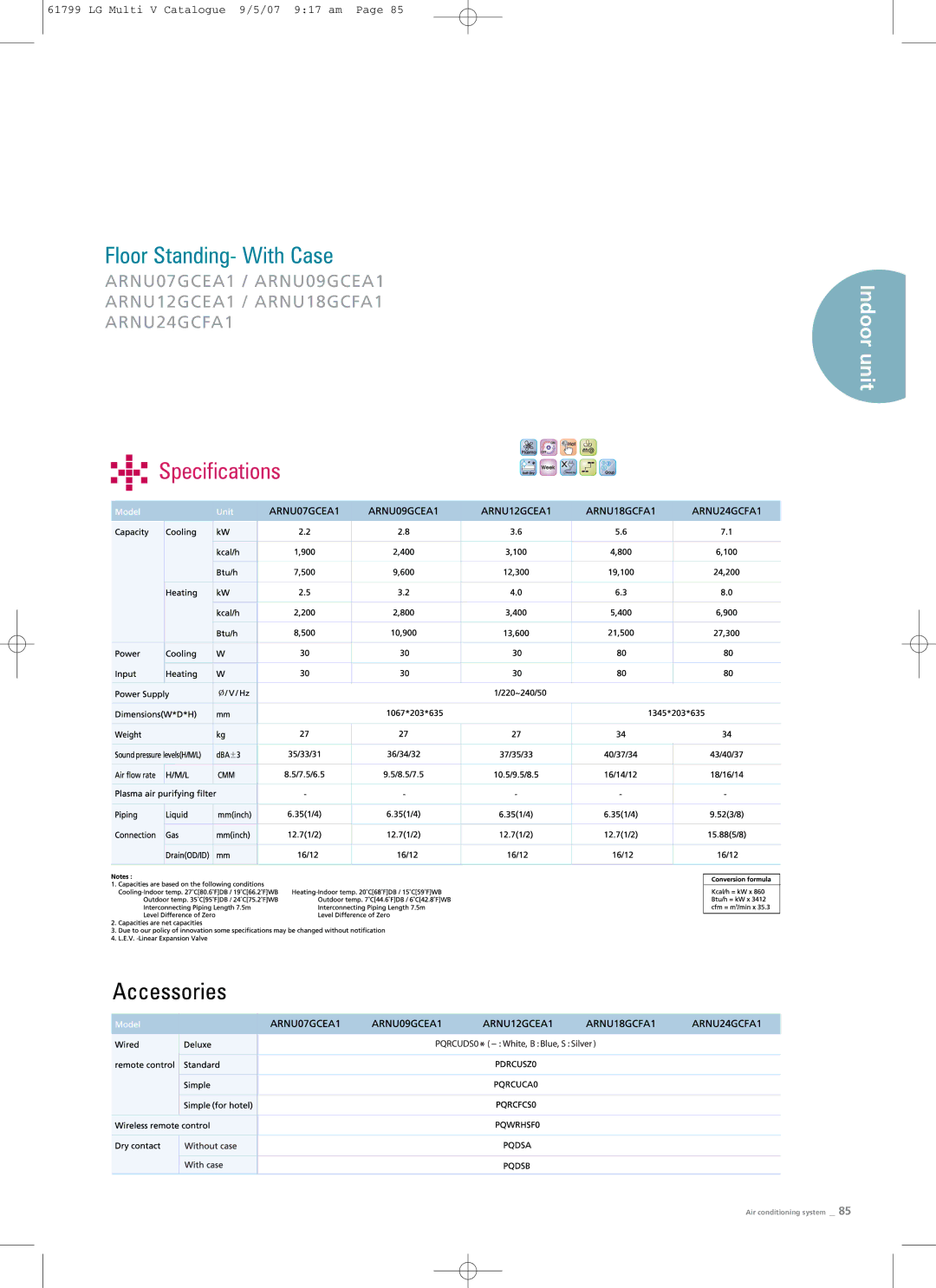 LG Electronics PRHR040 manual Floor Standing- With Case 