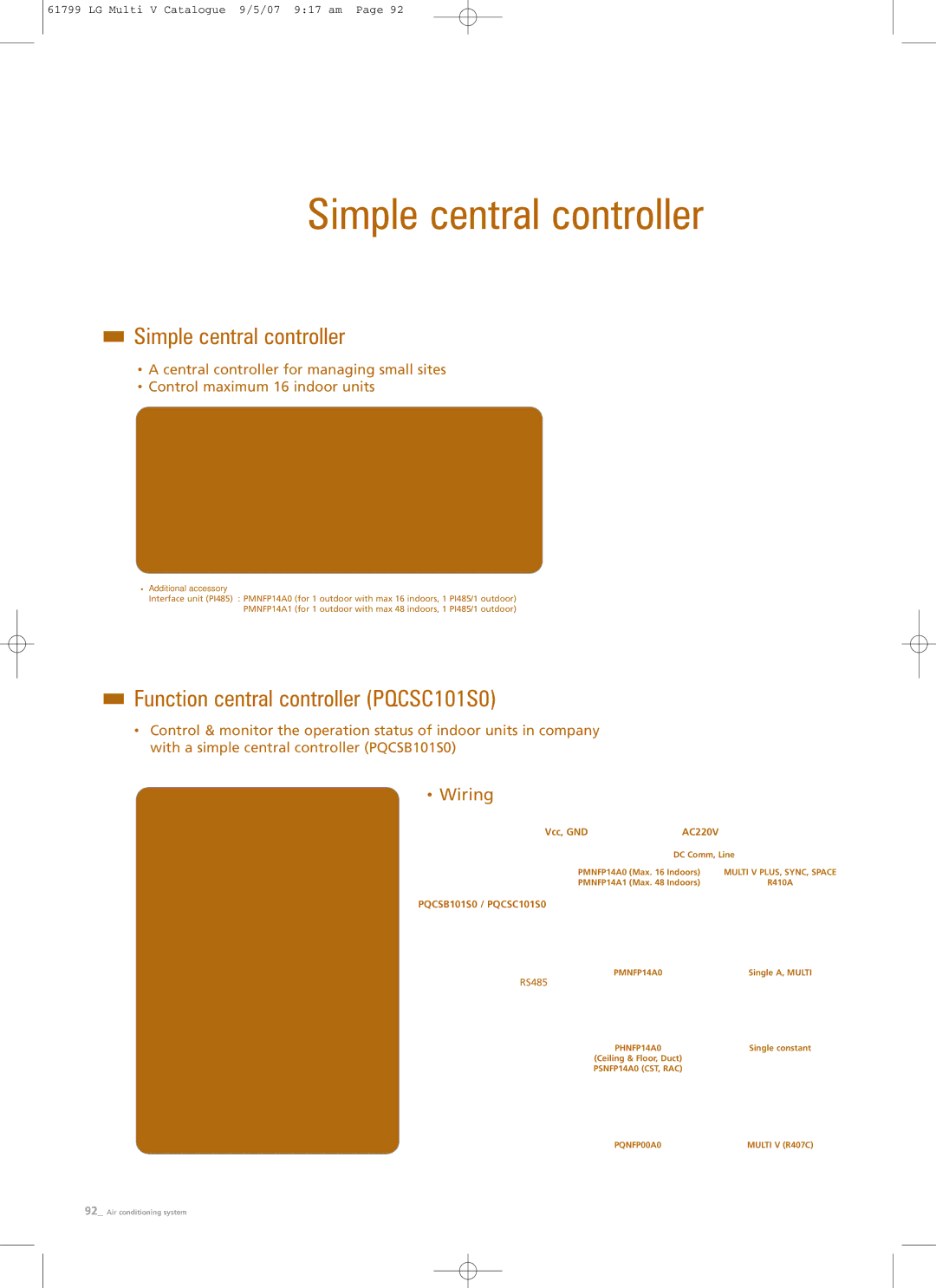 LG Electronics PRHR040 manual Simple central controller, Function central controller PQCSC101S0 