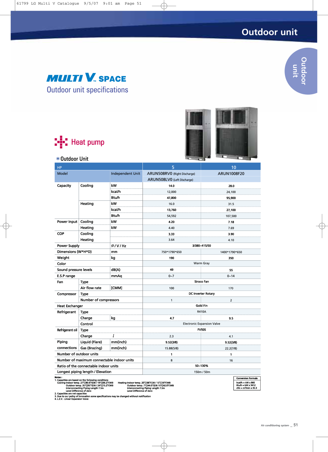 LG Electronics PRHR040 manual Outdoor unit specifications, Heat pump, LG Multi V Catalogue 9/5/07 901 am Page 