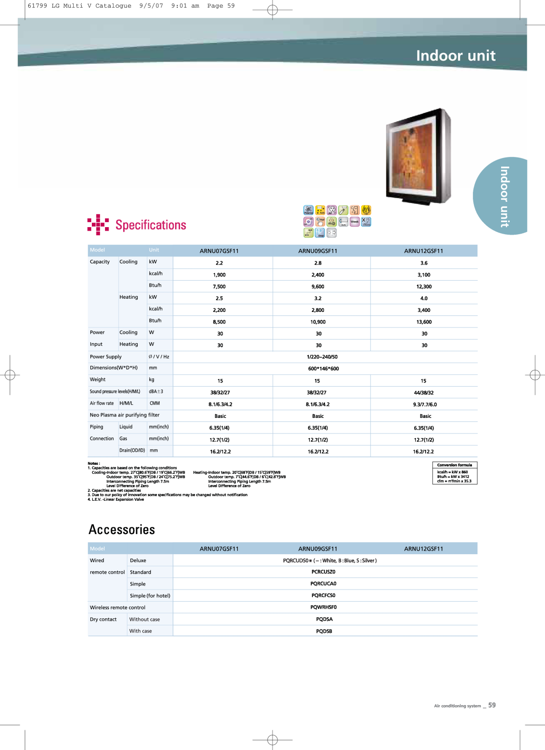 LG Electronics PRHR040 manual Specifications, Indoor unit, LG Multi V Catalogue 9/5/07 901 am Page, Air conditioning system 
