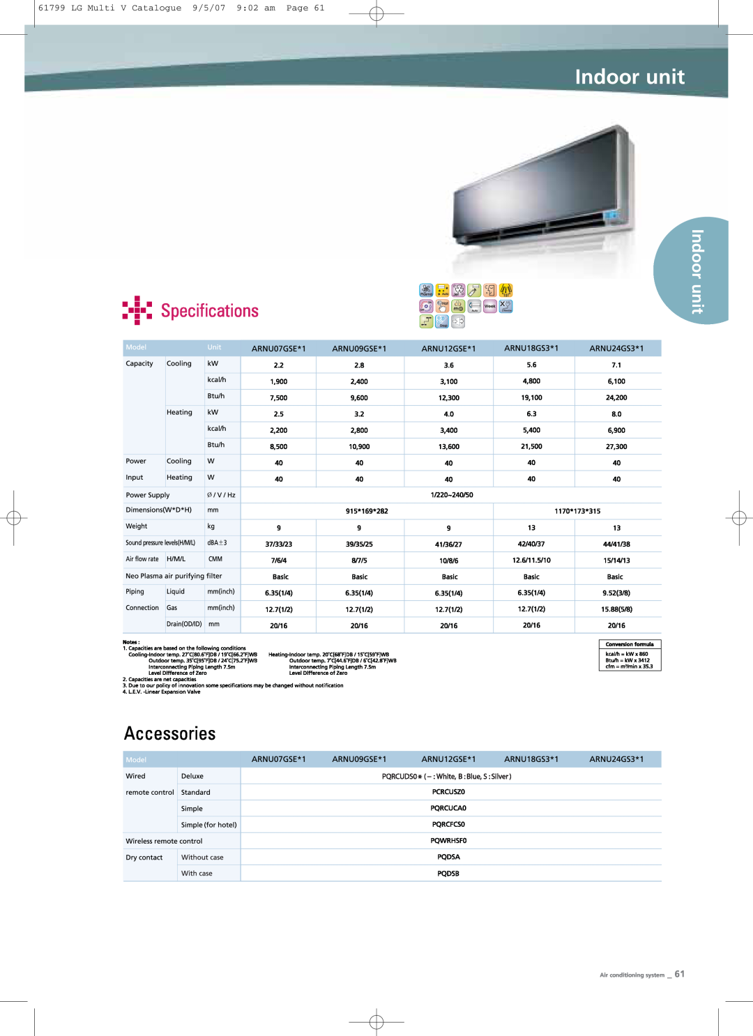 LG Electronics PRHR040 manual Indoor unit, Specifications, LG Multi V Catalogue 9/5/07 902 am Page, Air conditioning system 
