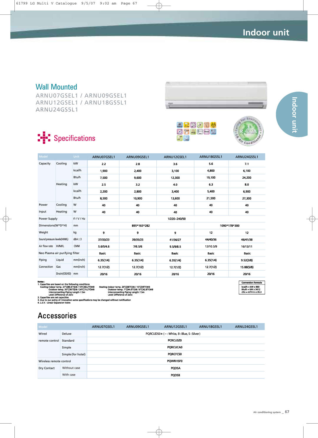 LG Electronics PRHR040 manual Wall Mounted, unit Specifications, Indoor unit, LG Multi V Catalogue 9/5/07 902 am Page 