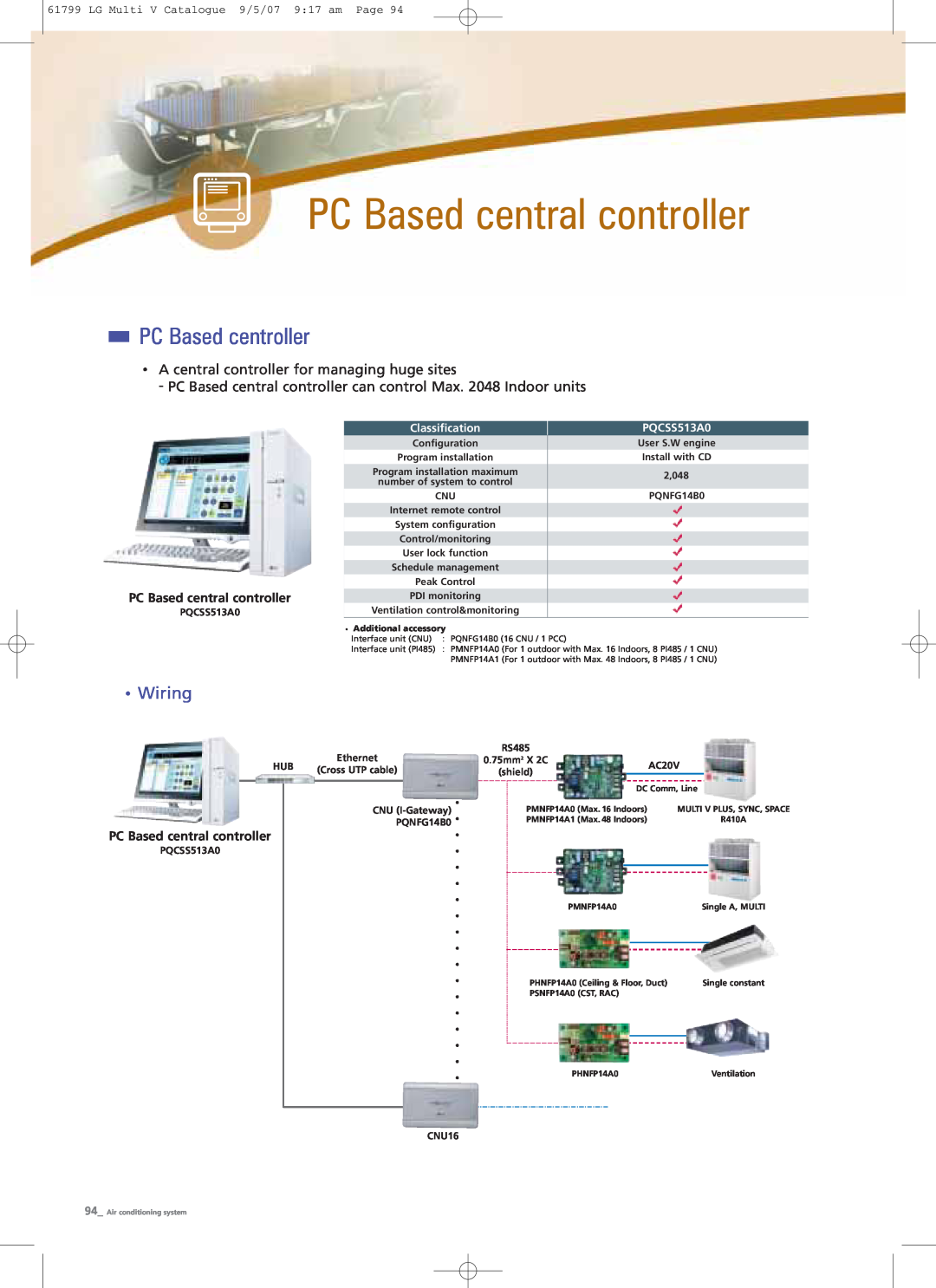 LG Electronics PRHR040 PC Based central controller, PC Based centroller, Wiring, LG Multi V Catalogue 9/5/07 917 am Page 