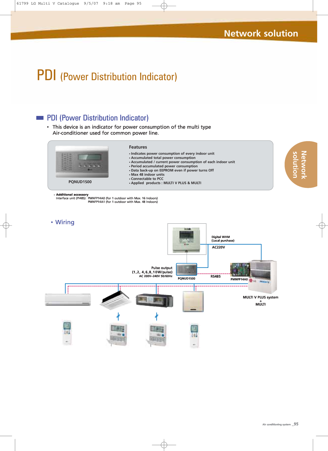 LG Electronics PRHR040 PDI Power Distribution Indicator, Network solution, Wiring, LG Multi V Catalogue 9/5/07 918 am Page 