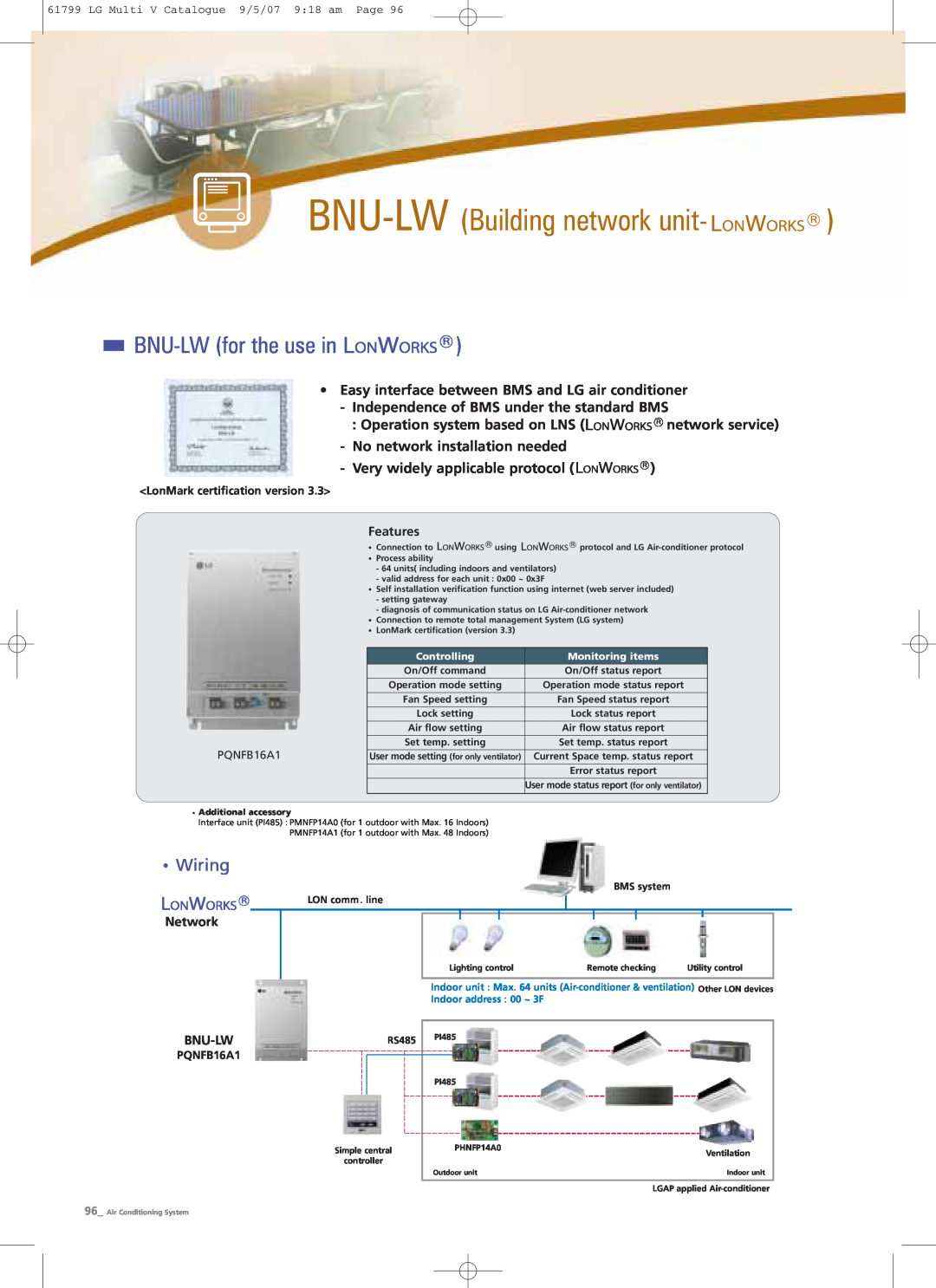 LG Electronics PRHR040 BNU-LW Building network unit, BNU-LW for the use in, Wiring, LonMark certification version, PI485 