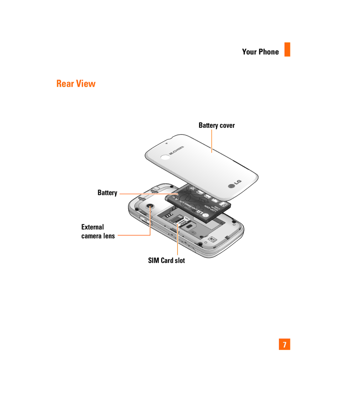 LG Electronics PRIME manual Rear View, Your Phone, Battery cover, SIM Card slot 