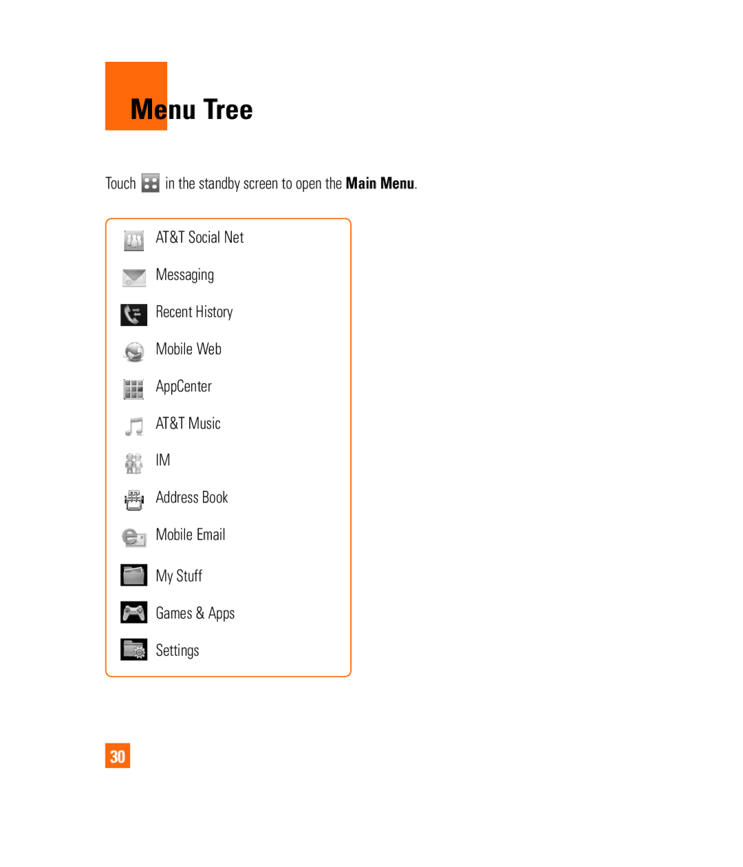 LG Electronics PRIME manual Menu Tree 