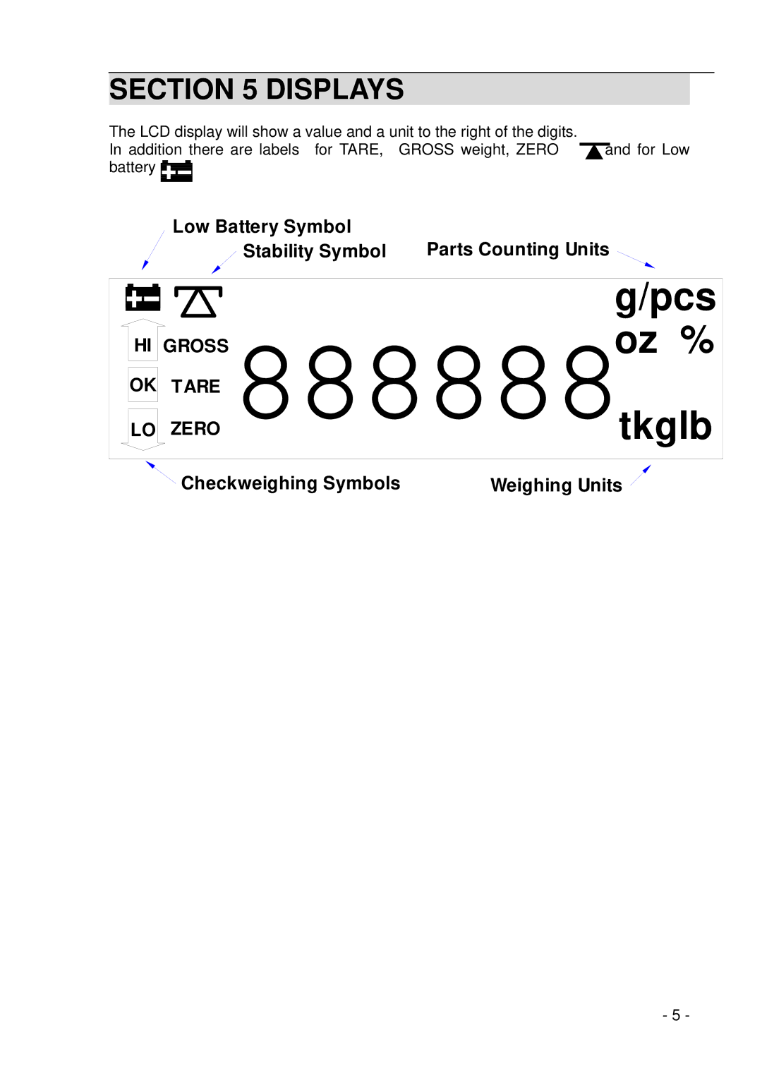 LG Electronics QHW 6, QHW 30, QHW 15 manual Tkglb, Displays 