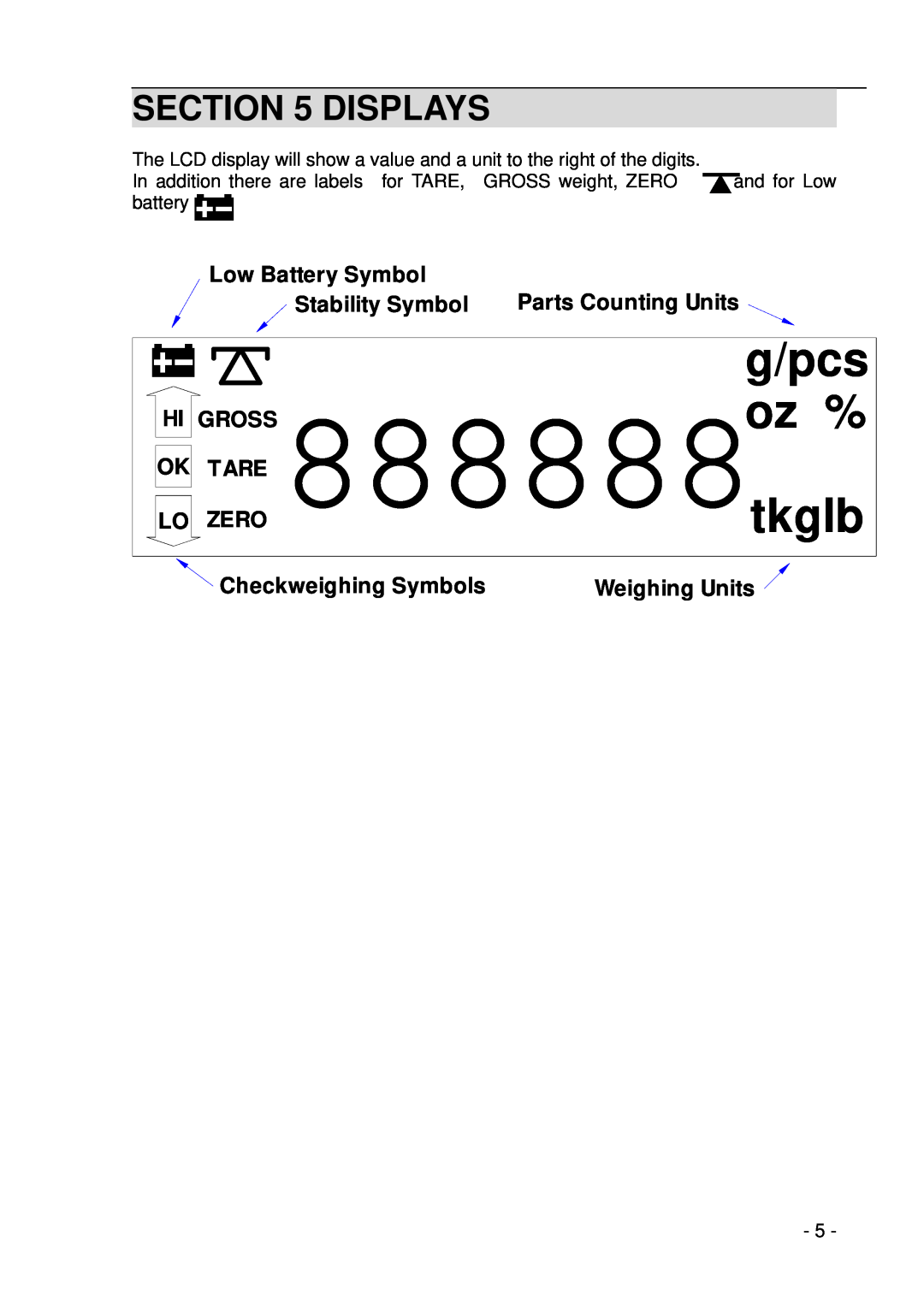 LG Electronics QHW 6 Displays, Low Battery Symbol, Parts Counting Units, Stability Symbol, Hi Gross, Ok Tare, Lo Zero 