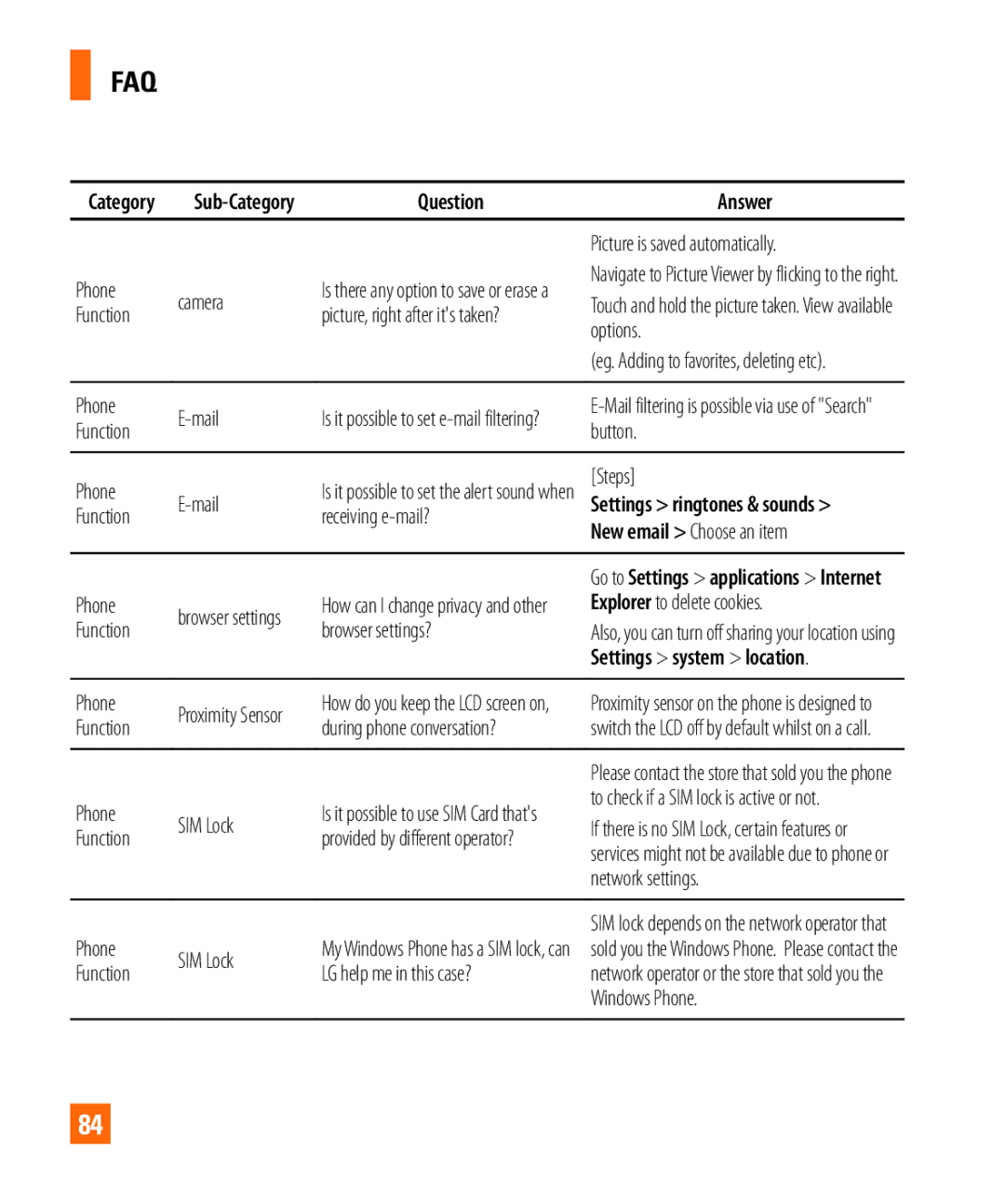 LG Electronics Quantum manual Category Sub-Category Question Answer 