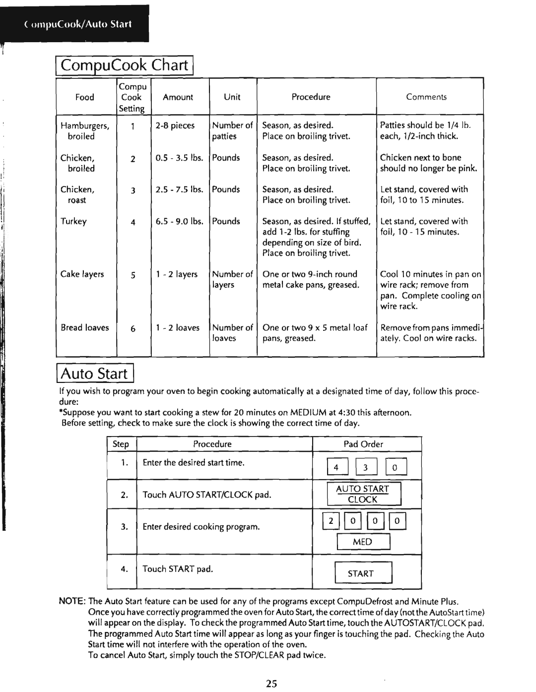 LG Electronics R-1830, R-1831 manual 