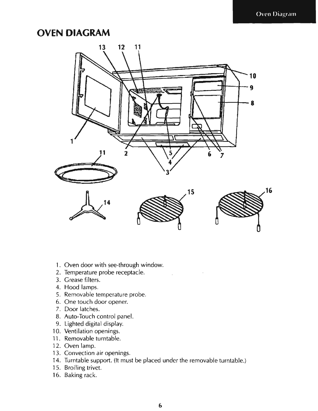 LG Electronics R-1831, R-1830 manual 