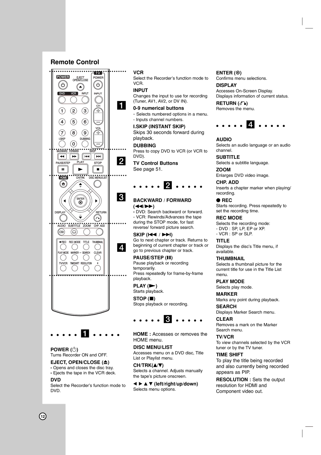 LG Electronics RC199H owner manual Remote Control 