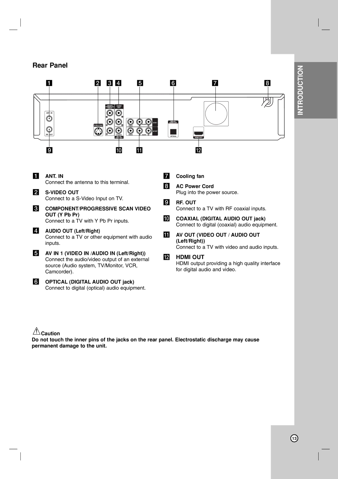 LG Electronics RC199H owner manual Rear Panel, Hdmi OUT 