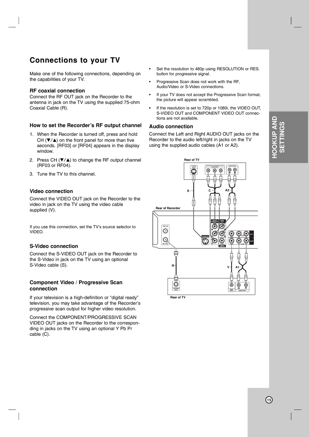 LG Electronics RC199H owner manual Connections to your TV 