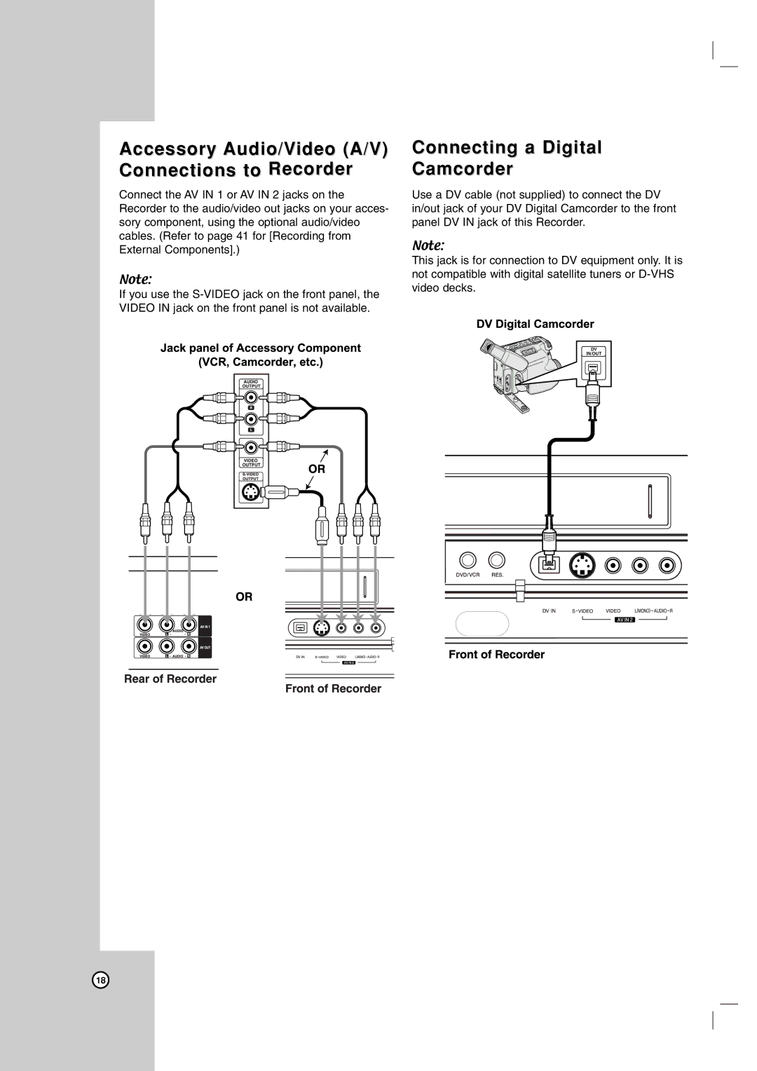 LG Electronics RC199H owner manual Accessory Audio/Video A/V Connections to Recorder, Connecting a Digital Camcorder 