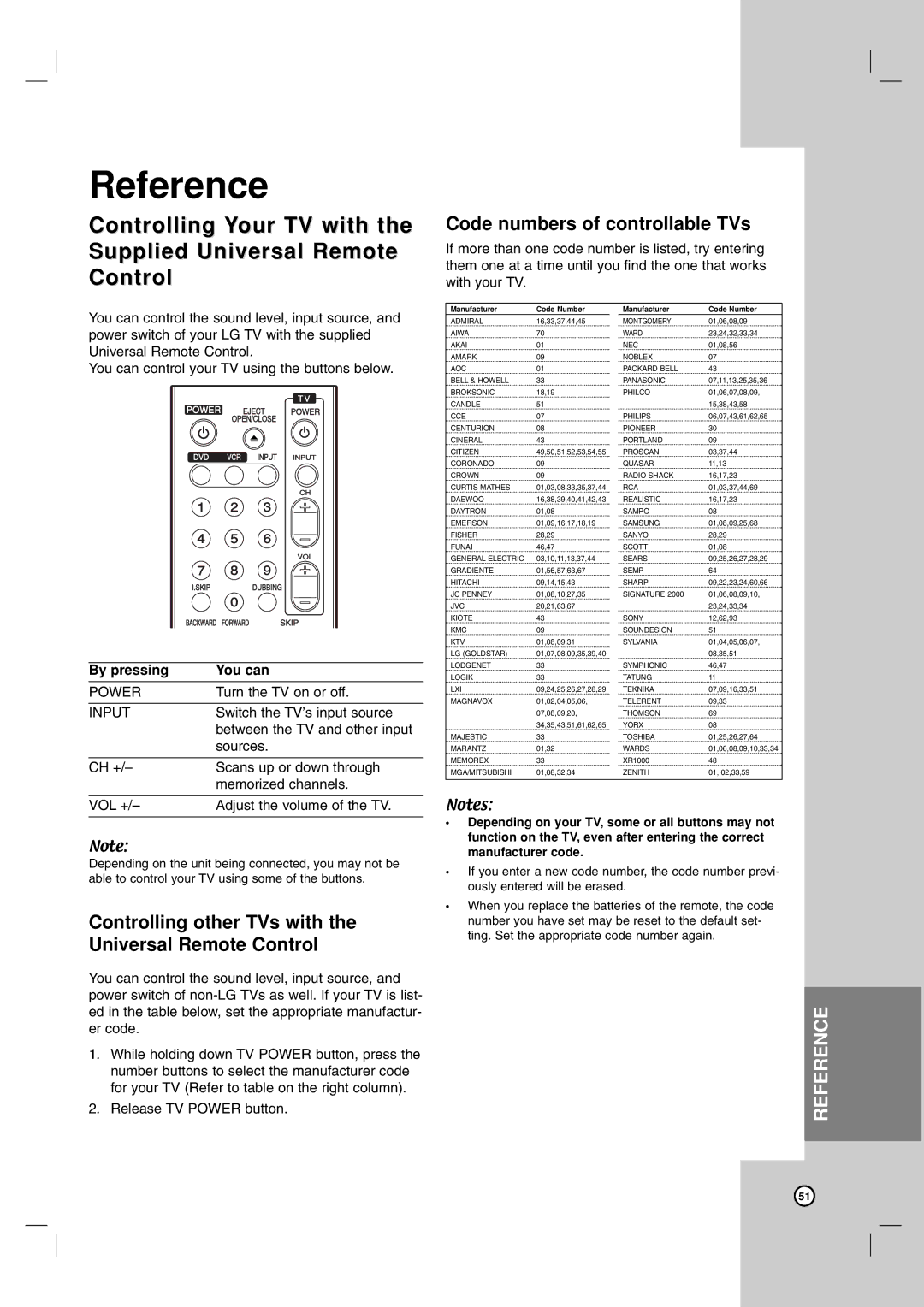 LG Electronics RC199H Controlling other TVs with the Universal Remote Control, Code numbers of controllable TVs 