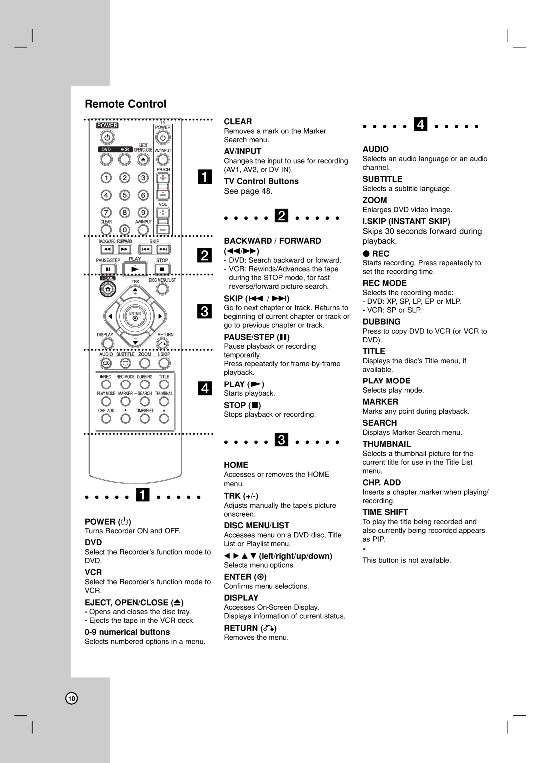 LG Electronics RC700N owner manual Remote Control 