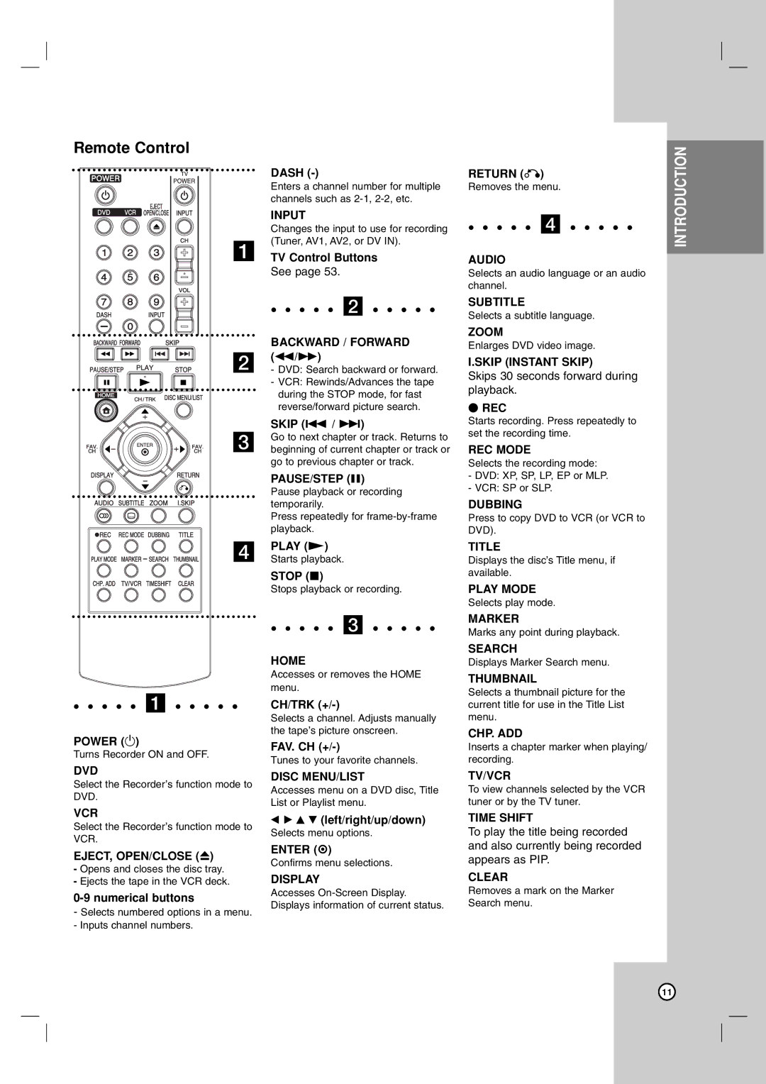 LG Electronics RC797T owner manual Remote Control 