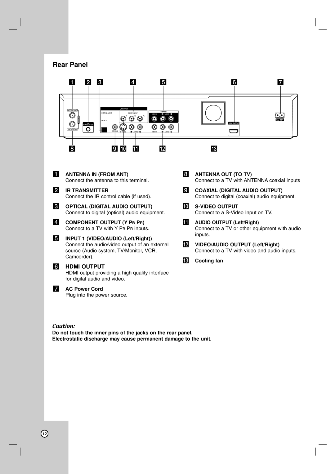 LG Electronics RC797T owner manual Rear Panel, Hdmi Output, Antenna OUT to TV, Audio Output Left/Right 