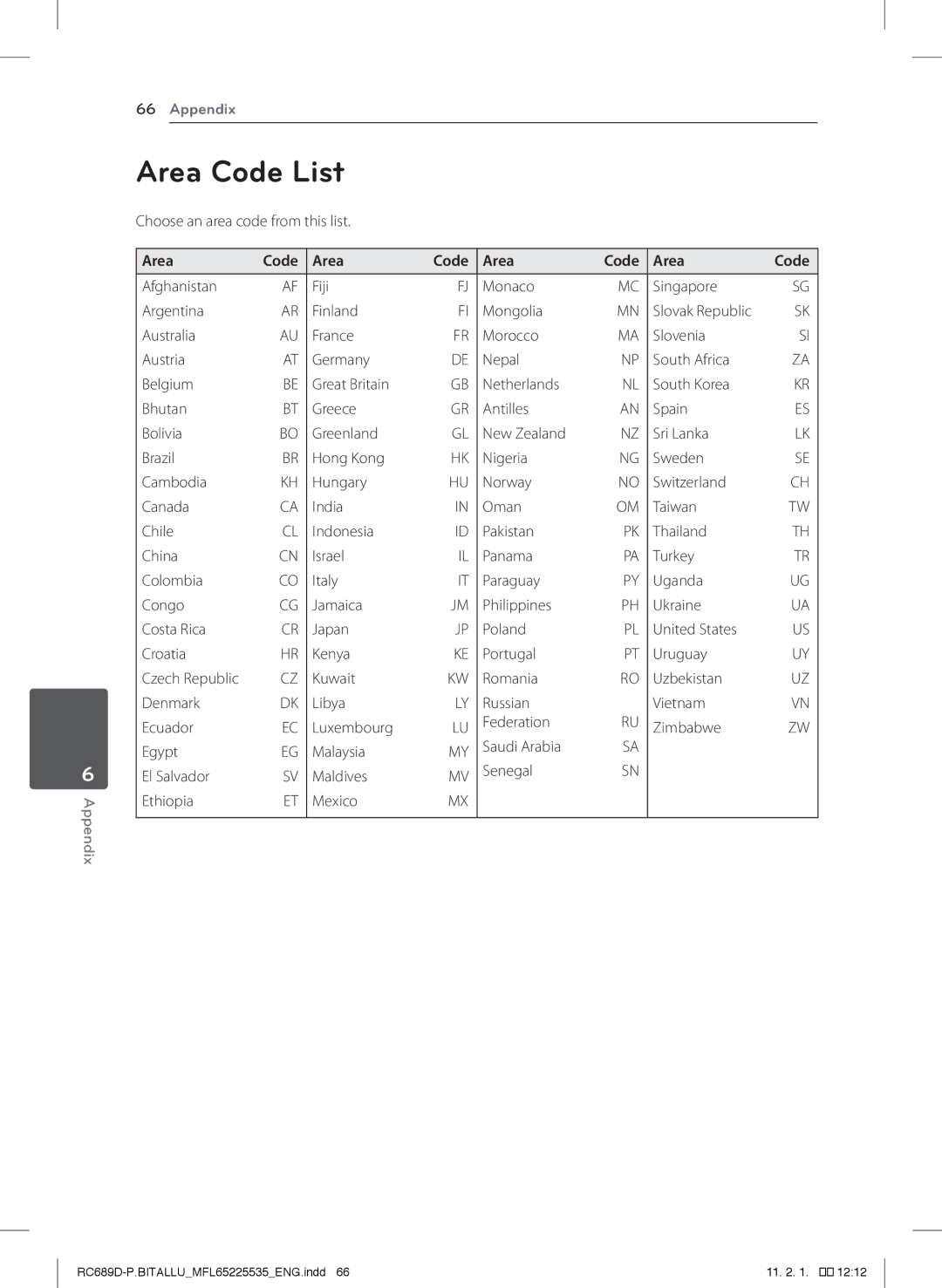 LG Electronics RCT689H owner manual Area Code List, Choose an area code from this list 