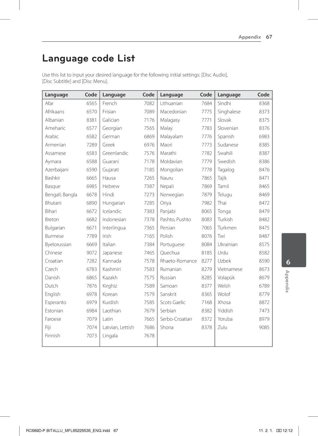 LG Electronics RCT689H owner manual Language code List, Language Code 