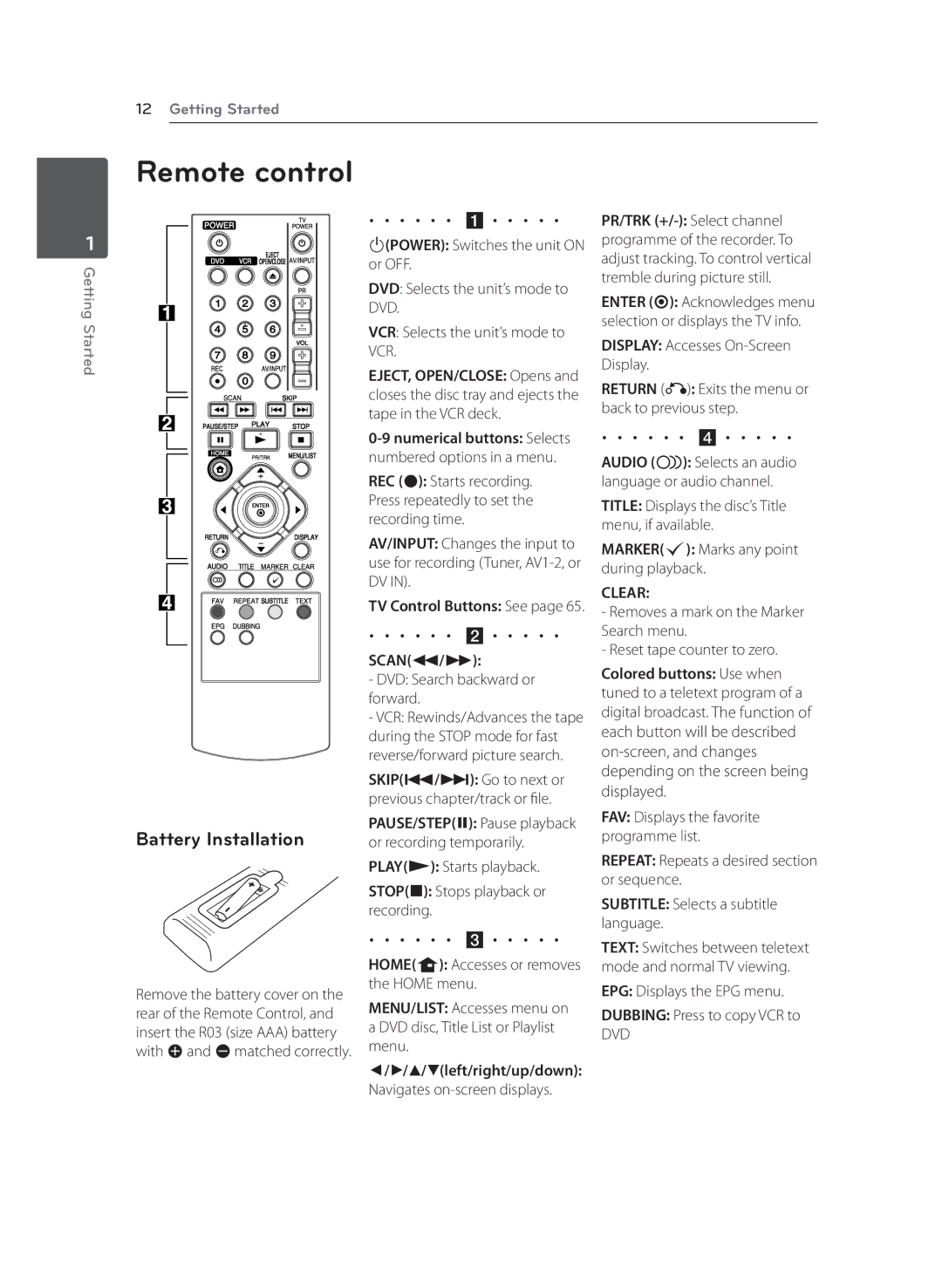 LG Electronics RCT699H owner manual Remote control, Battery Installation, Clear 