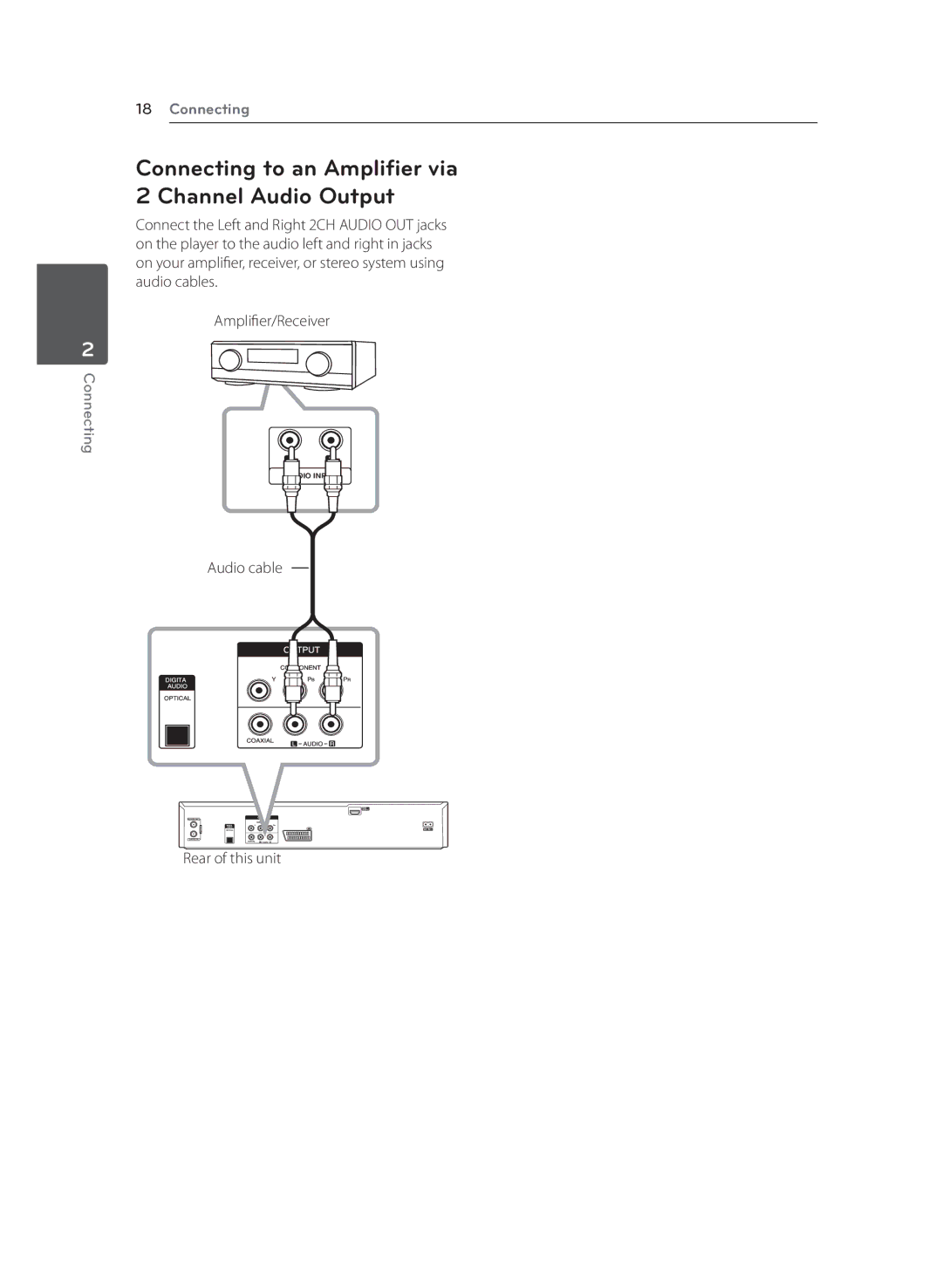 LG Electronics RCT699H owner manual Connecting to an Amplifier via 2 Channel Audio Output, Audio cable Rear of this unit 