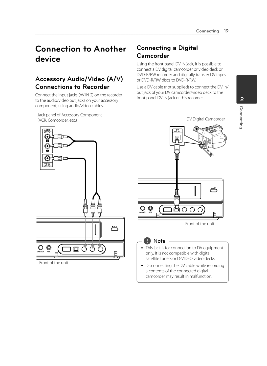 LG Electronics RCT699H owner manual Connection to Another device, Connecting a Digital Camcorder, Front of the unit 