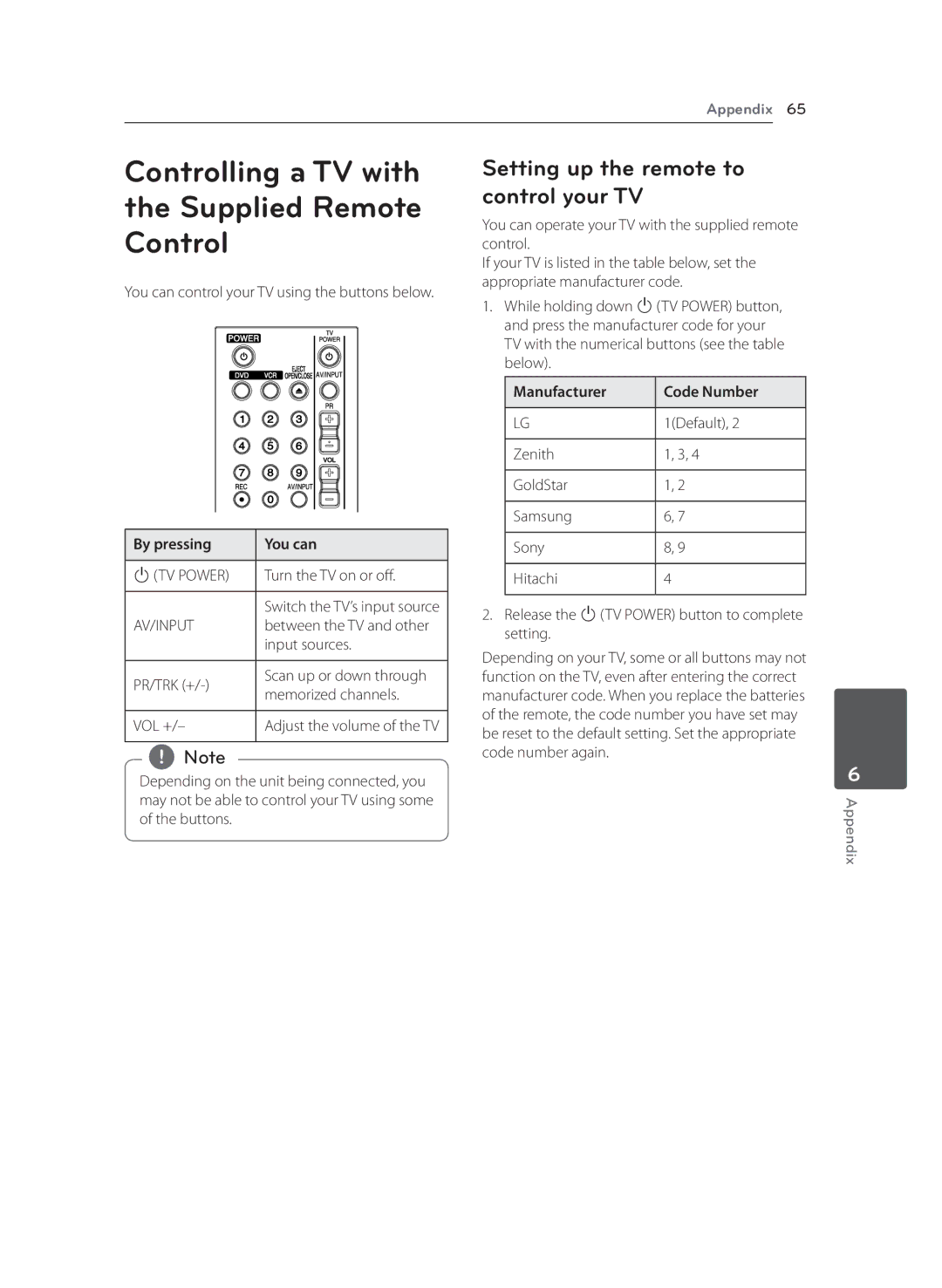 LG Electronics RCT699H Controlling a TV with the Supplied Remote Control, Setting up the remote to control your TV 