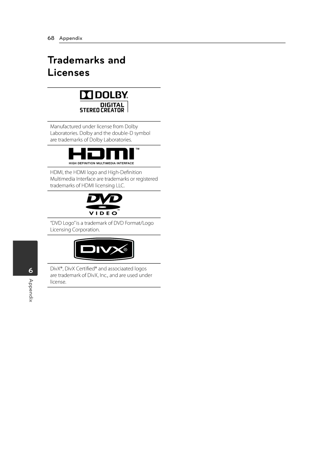 LG Electronics RCT699H owner manual Trademarks and Licenses 