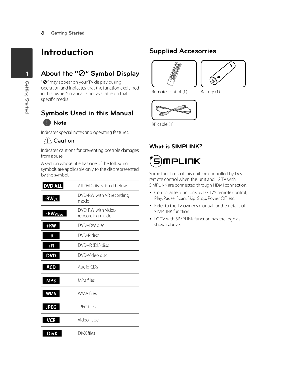 LG Electronics RCT699H Introduction, About the 7 Symbol Display Symbols Used in this Manual, Supplied Accesorries 