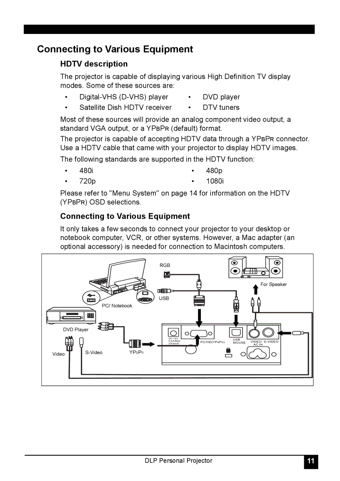 LG Electronics RD-JT31 800X600 SVGA, RD-JT30 1024X768 XGA manual Connecting to Various Equipment, Hdtv description 