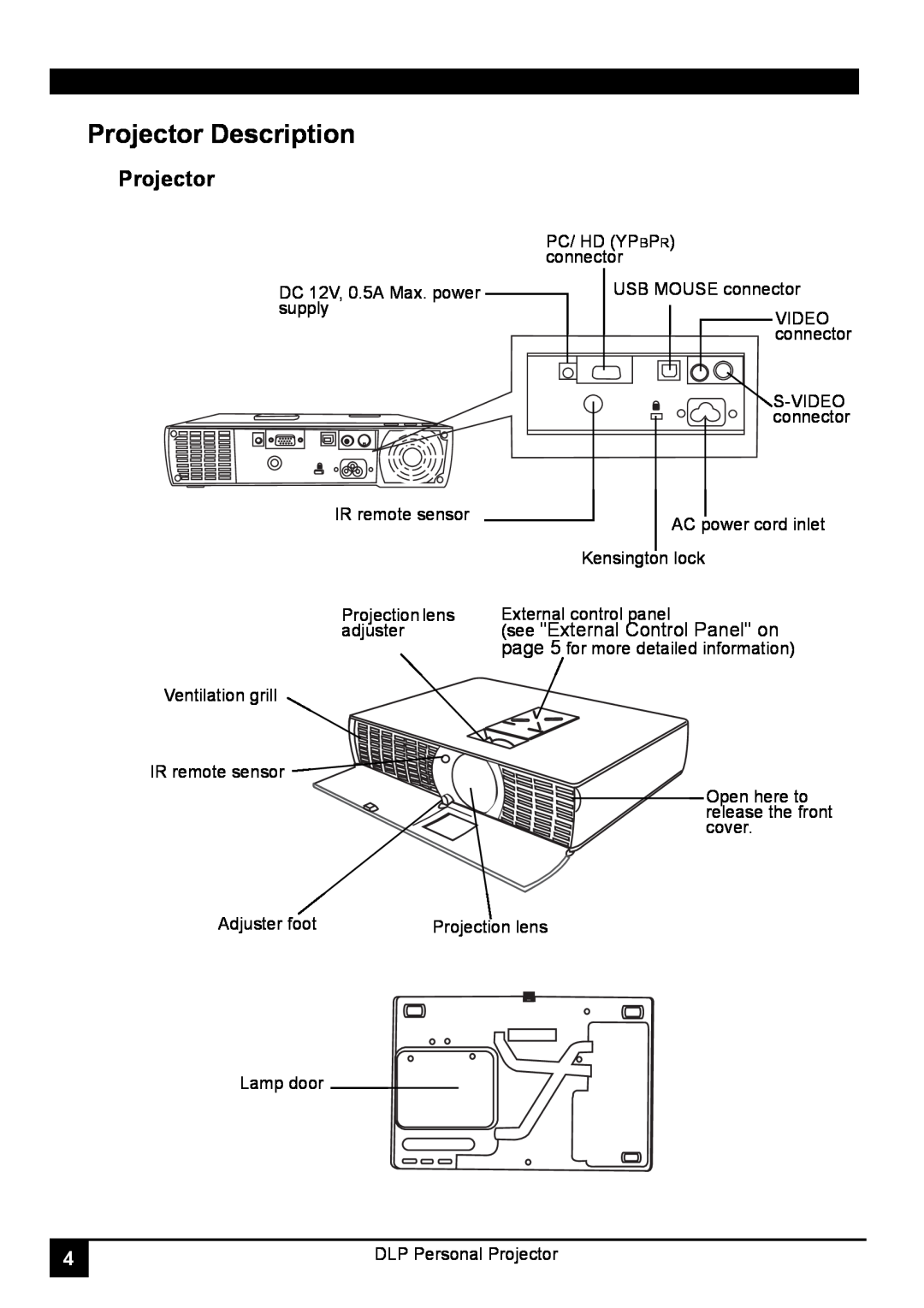 LG Electronics RD-JT30 1024X768 XGA, RD-JT31 800X600 SVGA manual Projector Description 