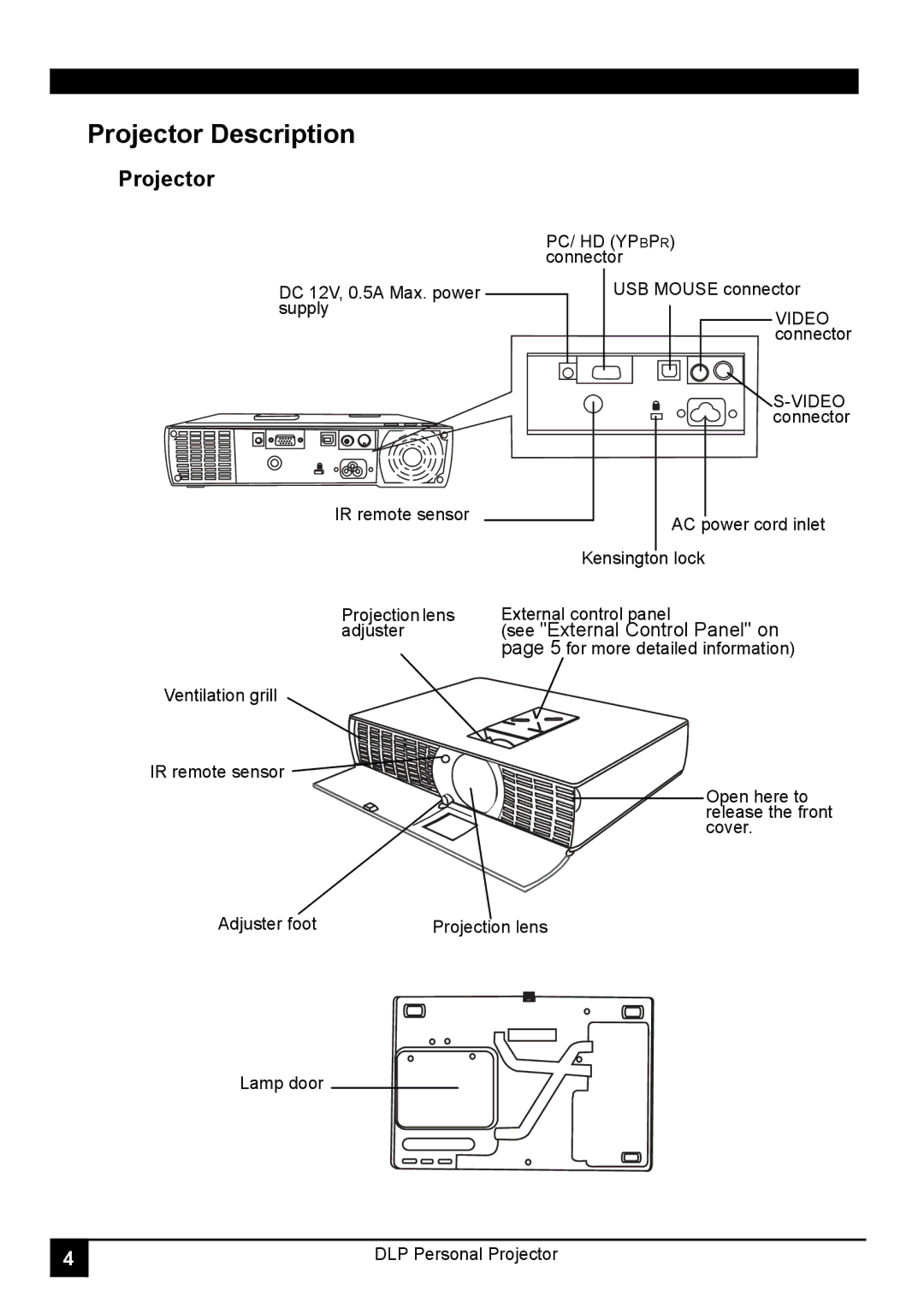 LG Electronics 1024X768 XGA, RD-JT30, 800X600 SVGA manual Projector Description 