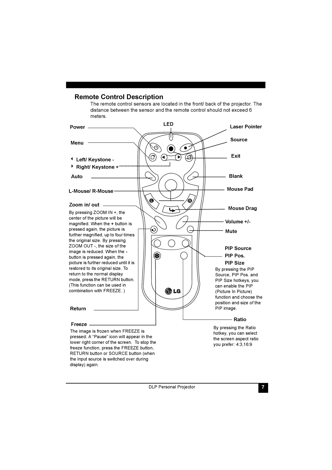 LG Electronics RD-JT40 1024X768 XGA, RD-JT41 800X600 SVGA manual Remote Control Description, Led, Return Freeze, Ratio 