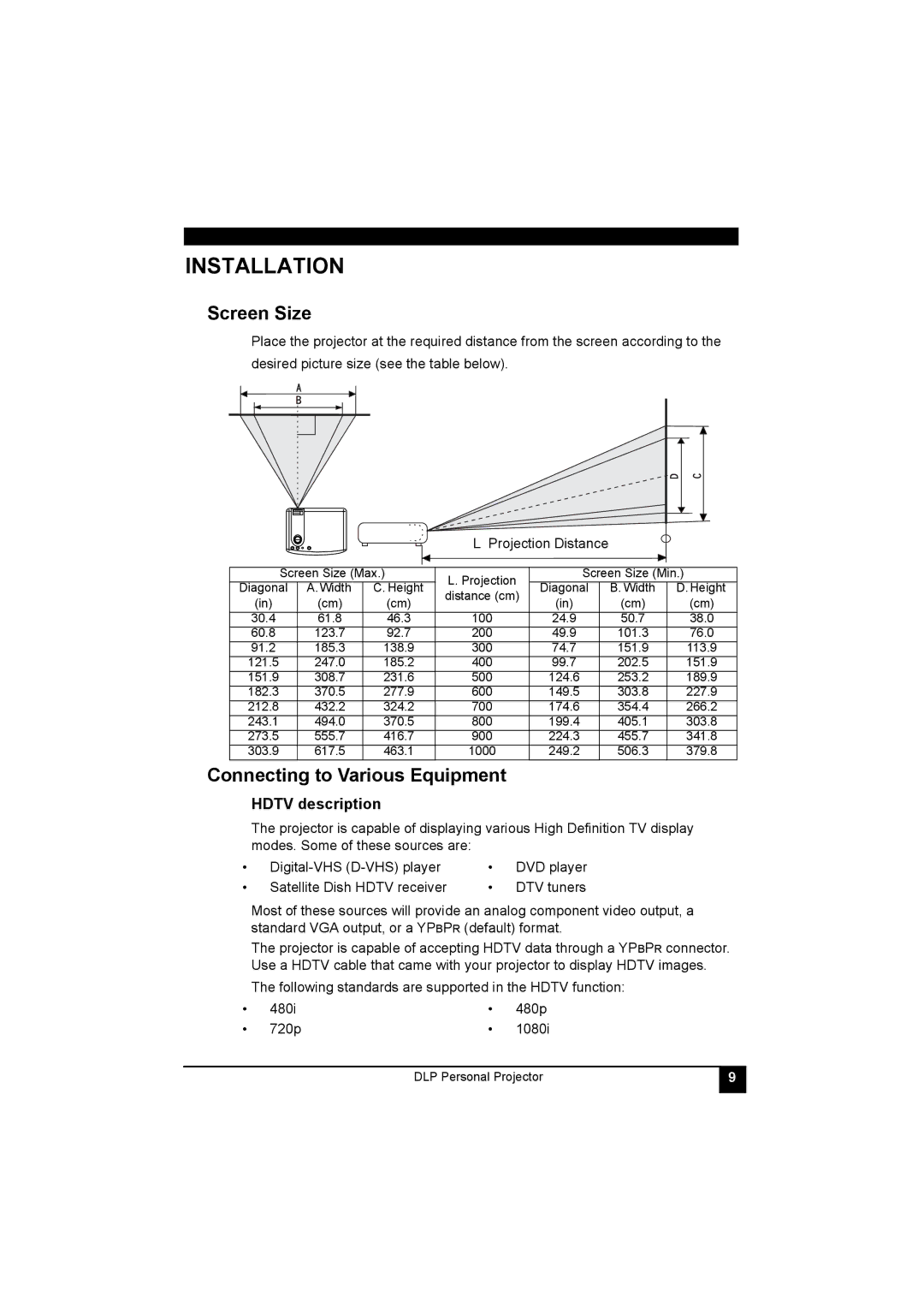 LG Electronics RD-JT40 1024X768 XGA manual Installation, Screen Size, Connecting to Various Equipment, Hdtv description 