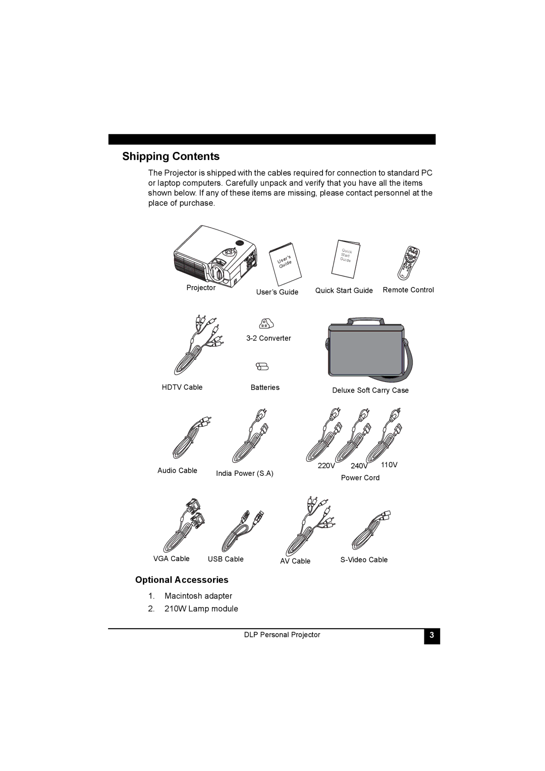 LG Electronics RD-JT40 1024X768 XGA, RD-JT41 800X600 SVGA manual Shipping Contents 