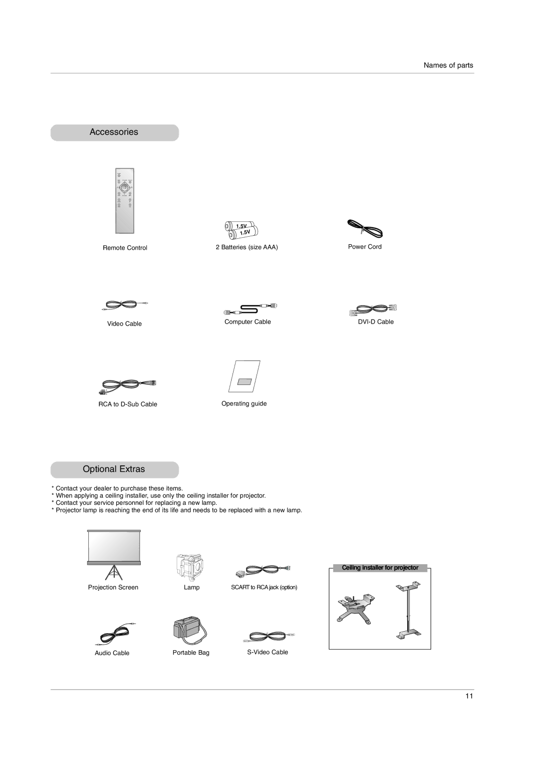 LG Electronics RD-JT91 owner manual Accessories, Optional Extras 