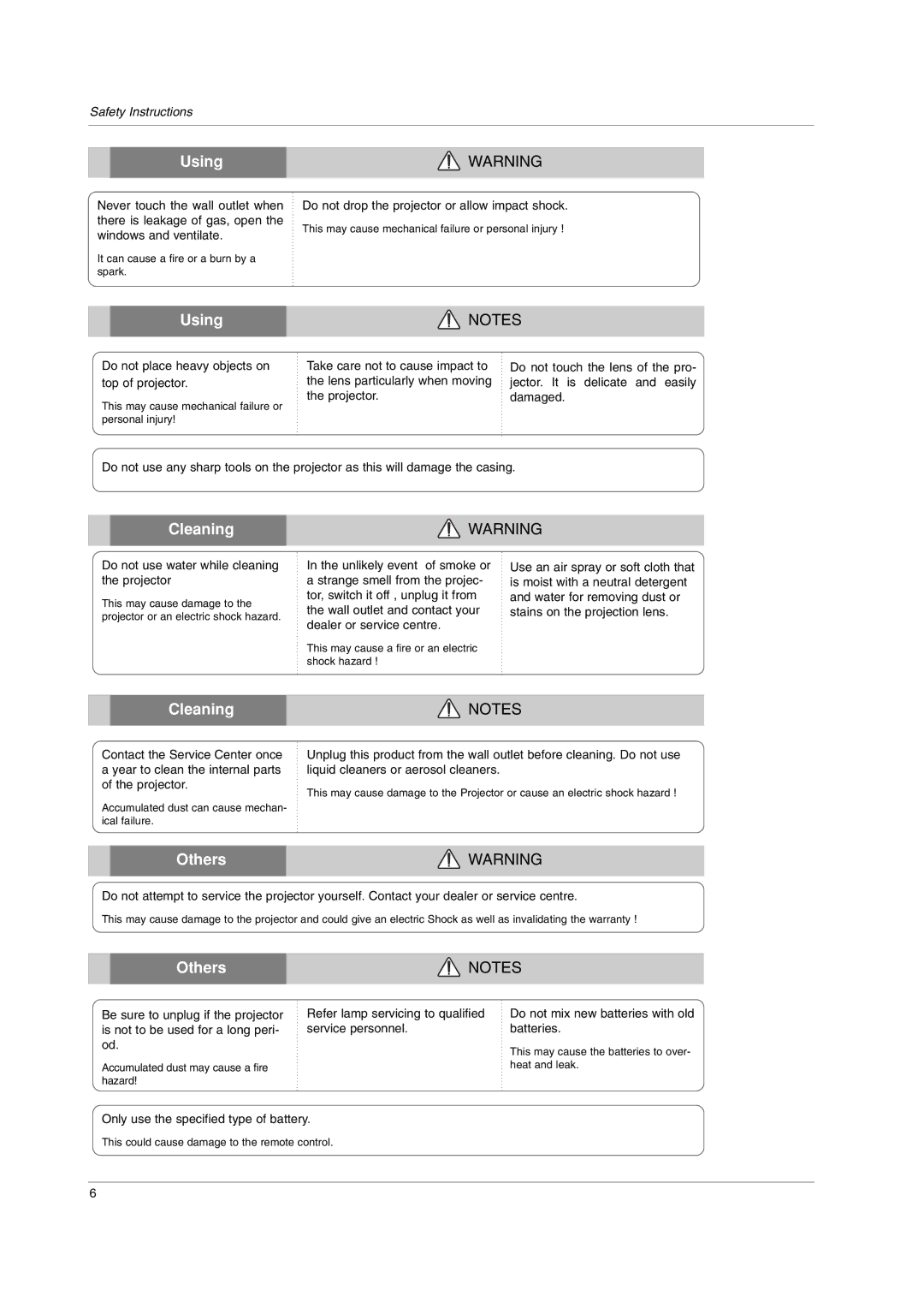 LG Electronics RD-JT91 Do not drop the projector or allow impact shock, Do not place heavy objects on top of projector 