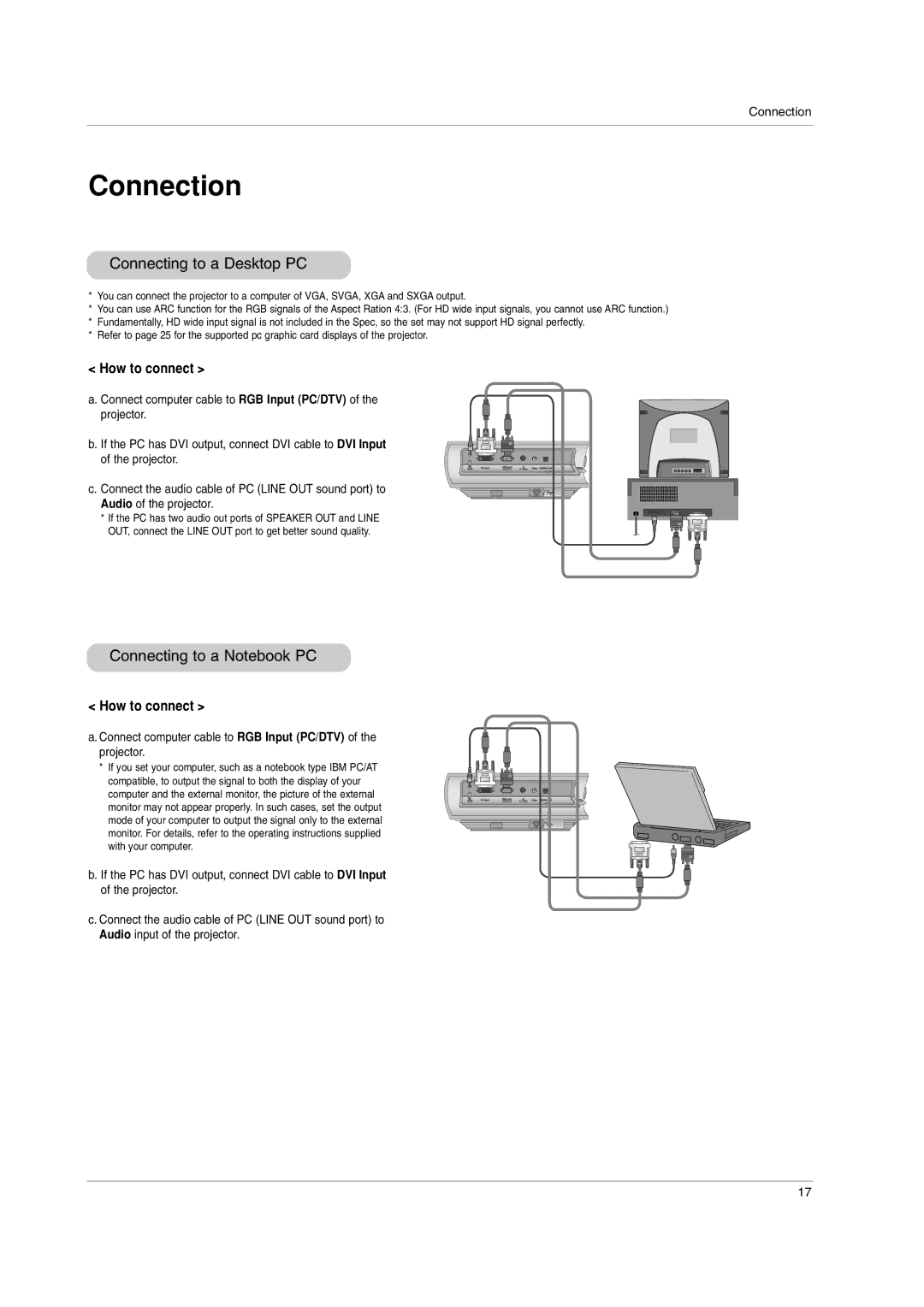 LG Electronics RD-JT91, RD-JT92 owner manual Connection, Connecting to a Desktop PC, Connecting to a Notebook PC 