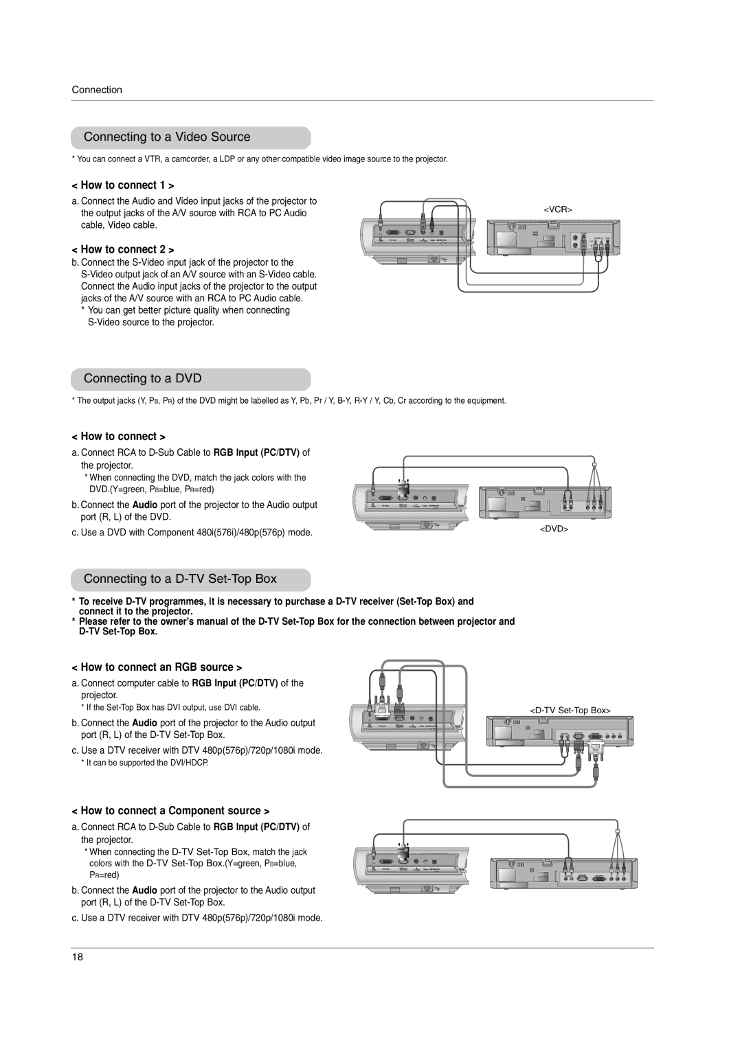 LG Electronics RD-JT92, RD-JT91 Connecting to a Video Source, Connecting to a DVD, Connecting to a D-TV Set-Top Box 