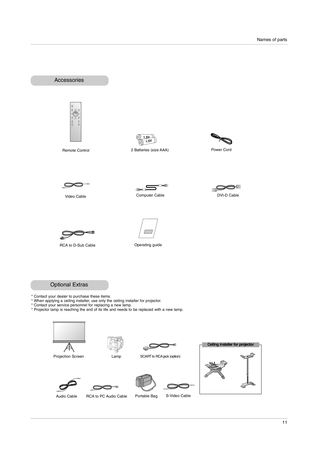 LG Electronics RD-JT91, RD-JT92 owner manual Accessories, Optional Extras, Ceiling installer for projector 